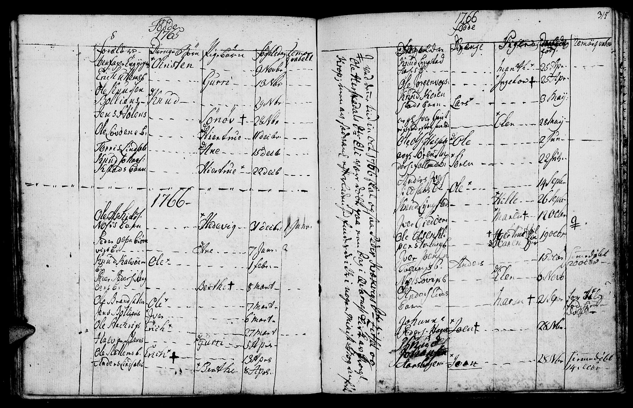 Ministerialprotokoller, klokkerbøker og fødselsregistre - Møre og Romsdal, AV/SAT-A-1454/570/L0828: Parish register (official) no. 570A02, 1750-1789, p. 314-315