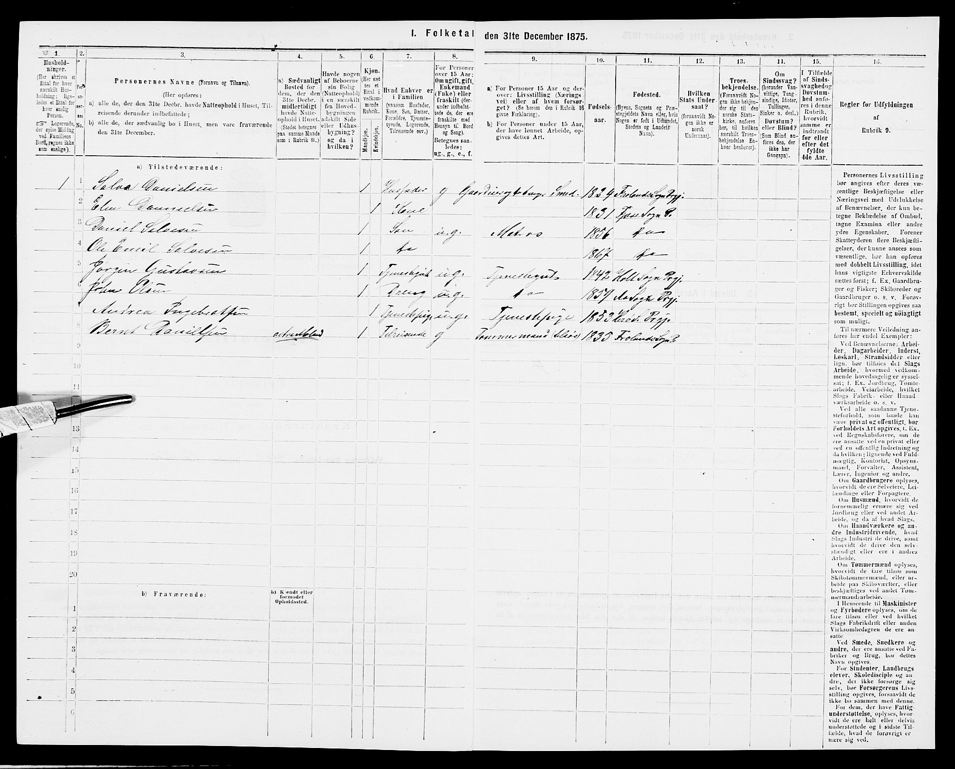 SAK, 1875 census for 0923L Fjære/Fjære, 1875, p. 734