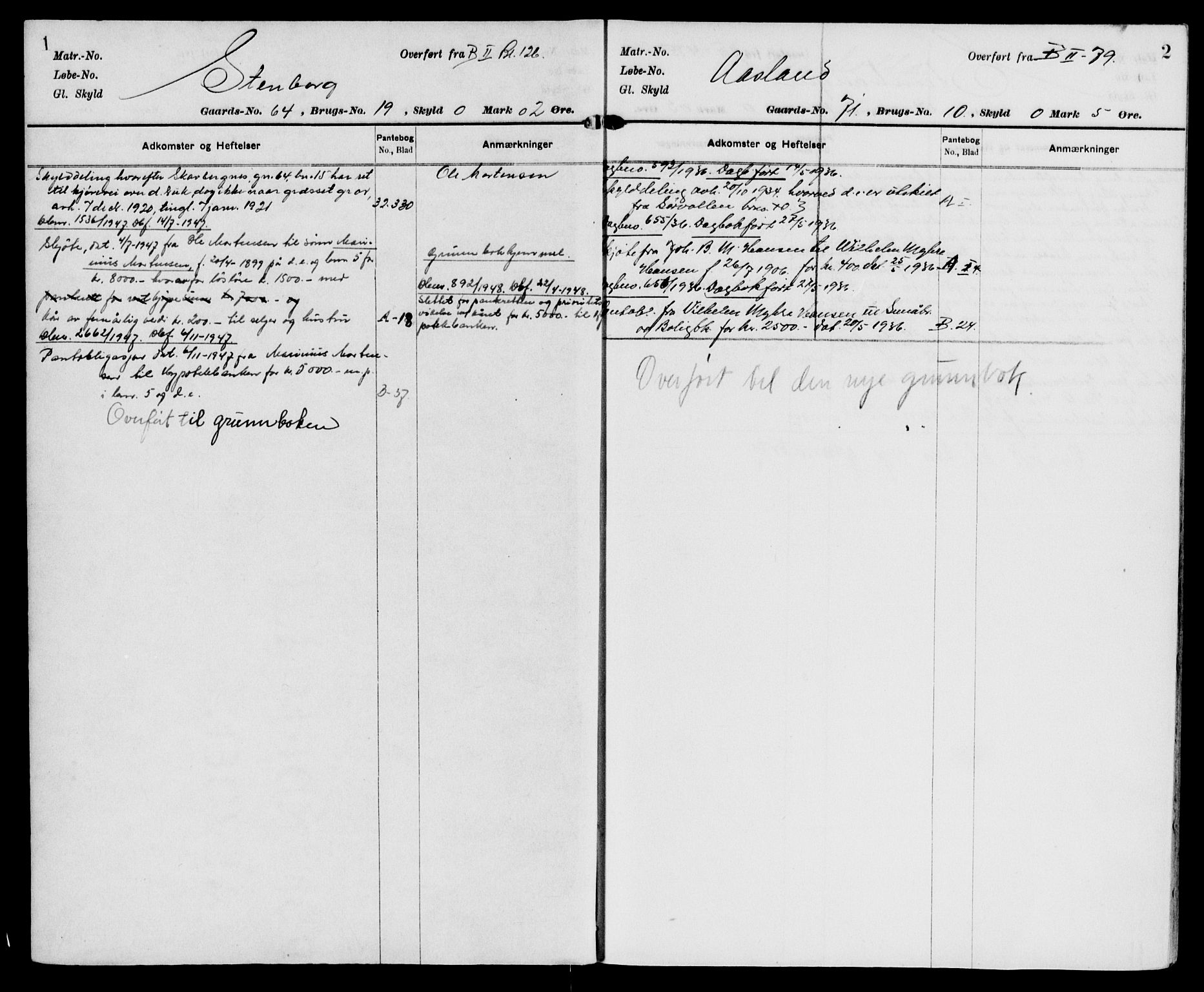 Lyngen sorenskriveri, AV/SATØ-SATØ-0052/1/G/Gc/L0019: Mortgage register no. 19, p. 1-2