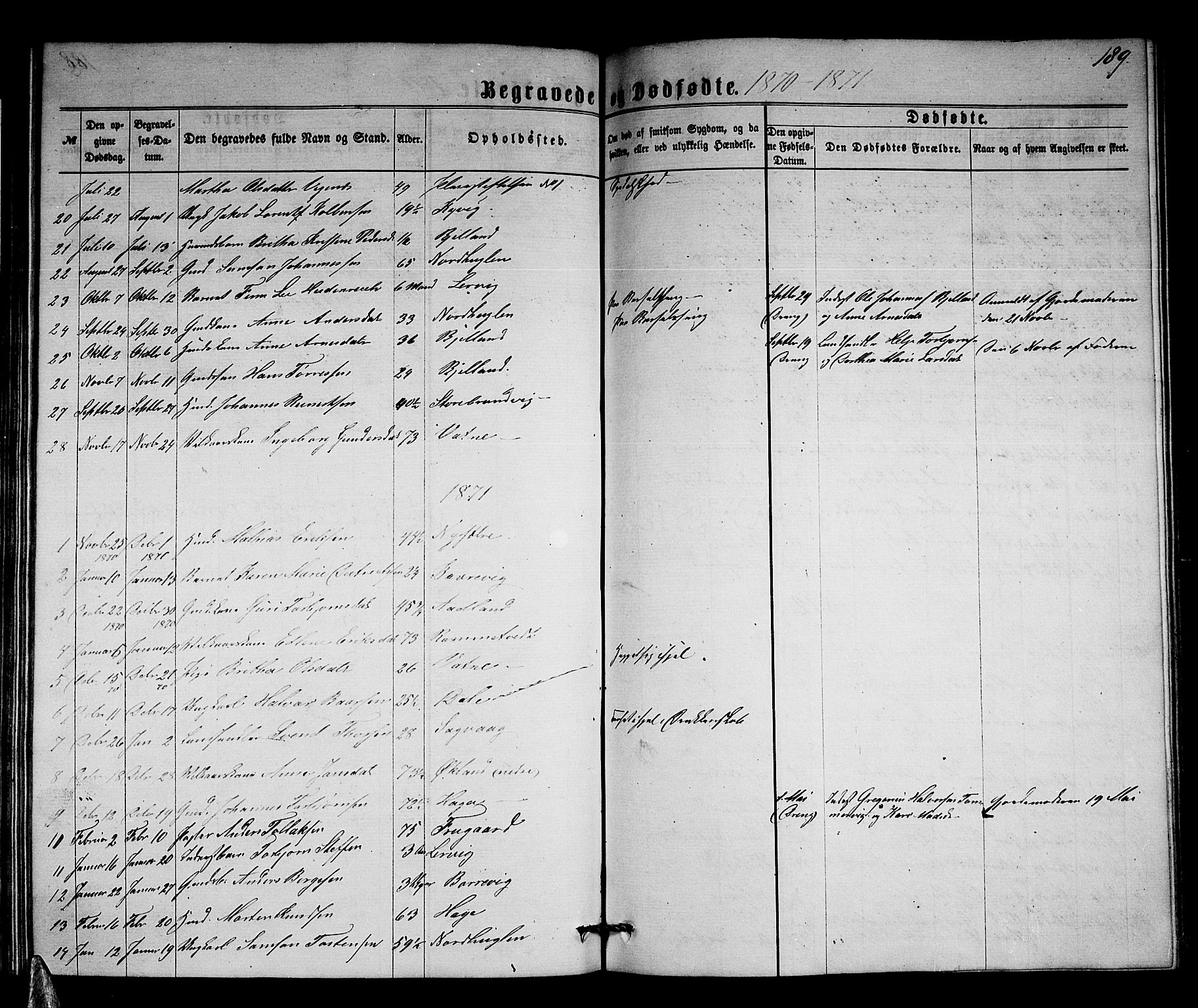 Stord sokneprestembete, SAB/A-78201/H/Hab: Parish register (copy) no. A 1, 1864-1878, p. 189