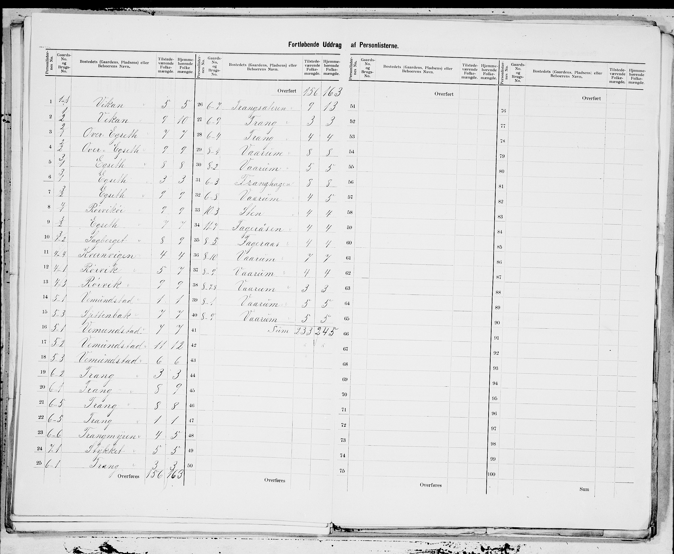 SAT, 1900 census for Stadsbygd, 1900, p. 11