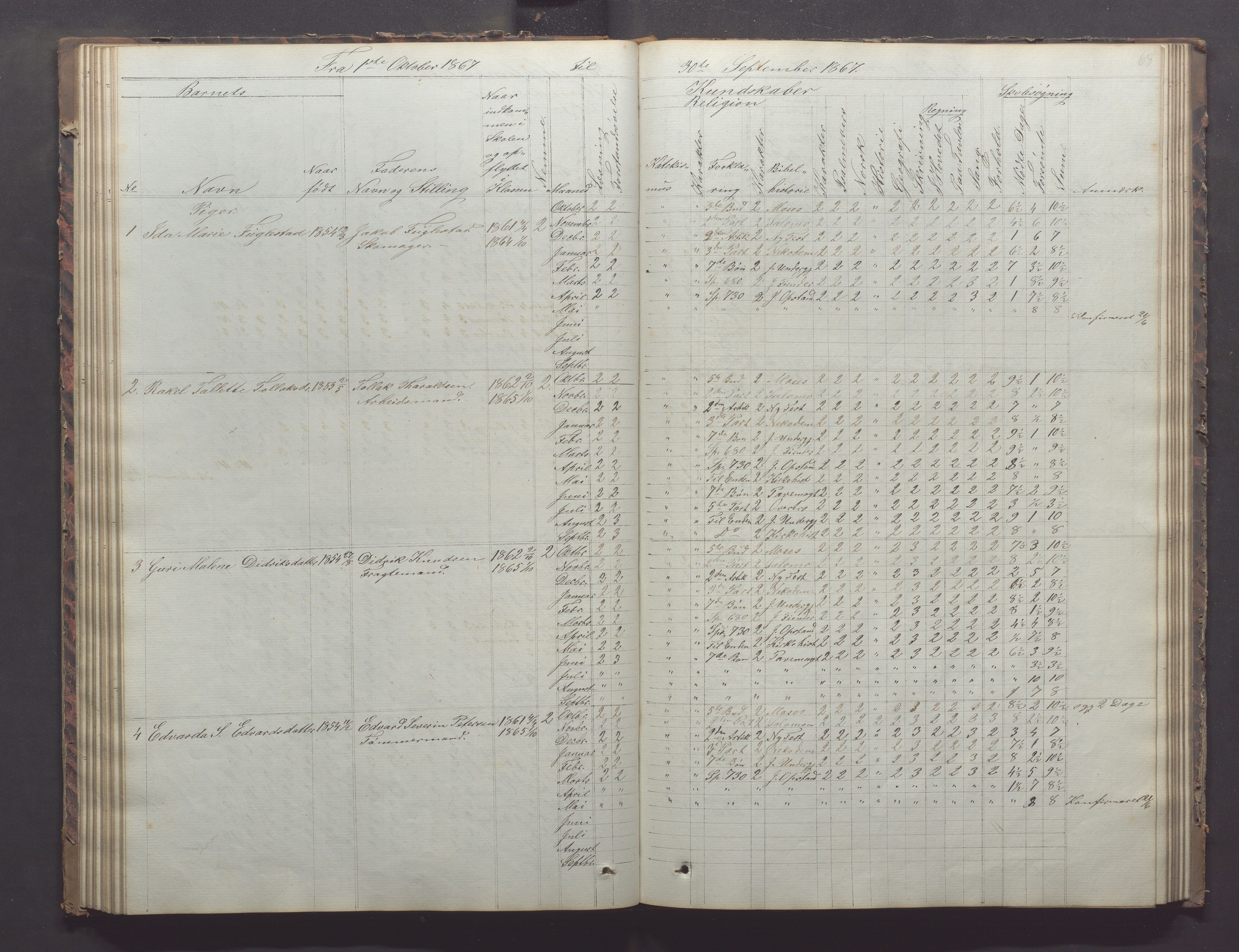 Egersund kommune (Ladested) - Egersund almueskole/folkeskole, IKAR/K-100521/H/L0011: Skoleprotokoll - Almueskolen, 3. klasse, 1863-1872, p. 68