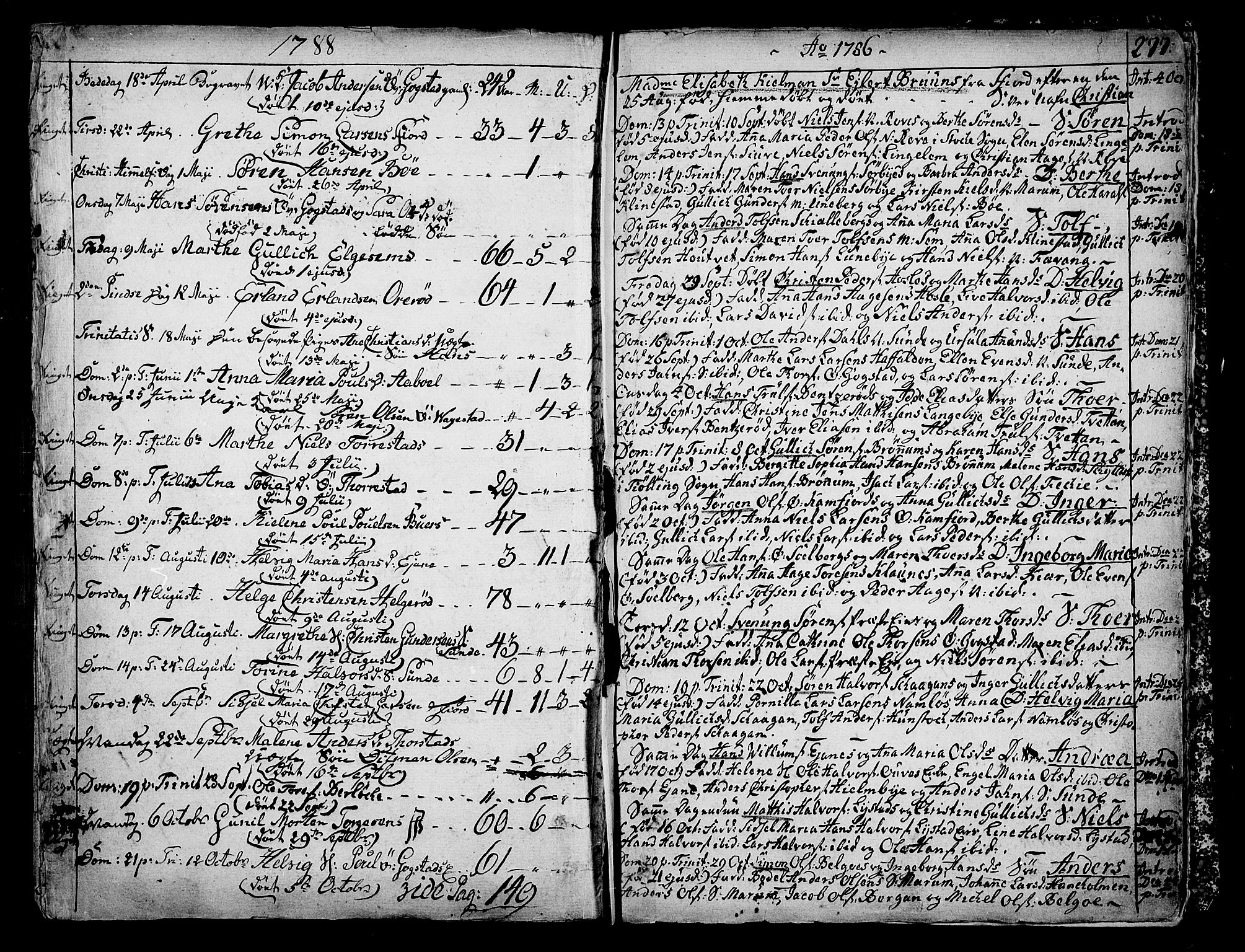 Sandar kirkebøker, SAKO/A-243/F/Fa/L0002: Parish register (official) no. 2, 1733-1788, p. 277