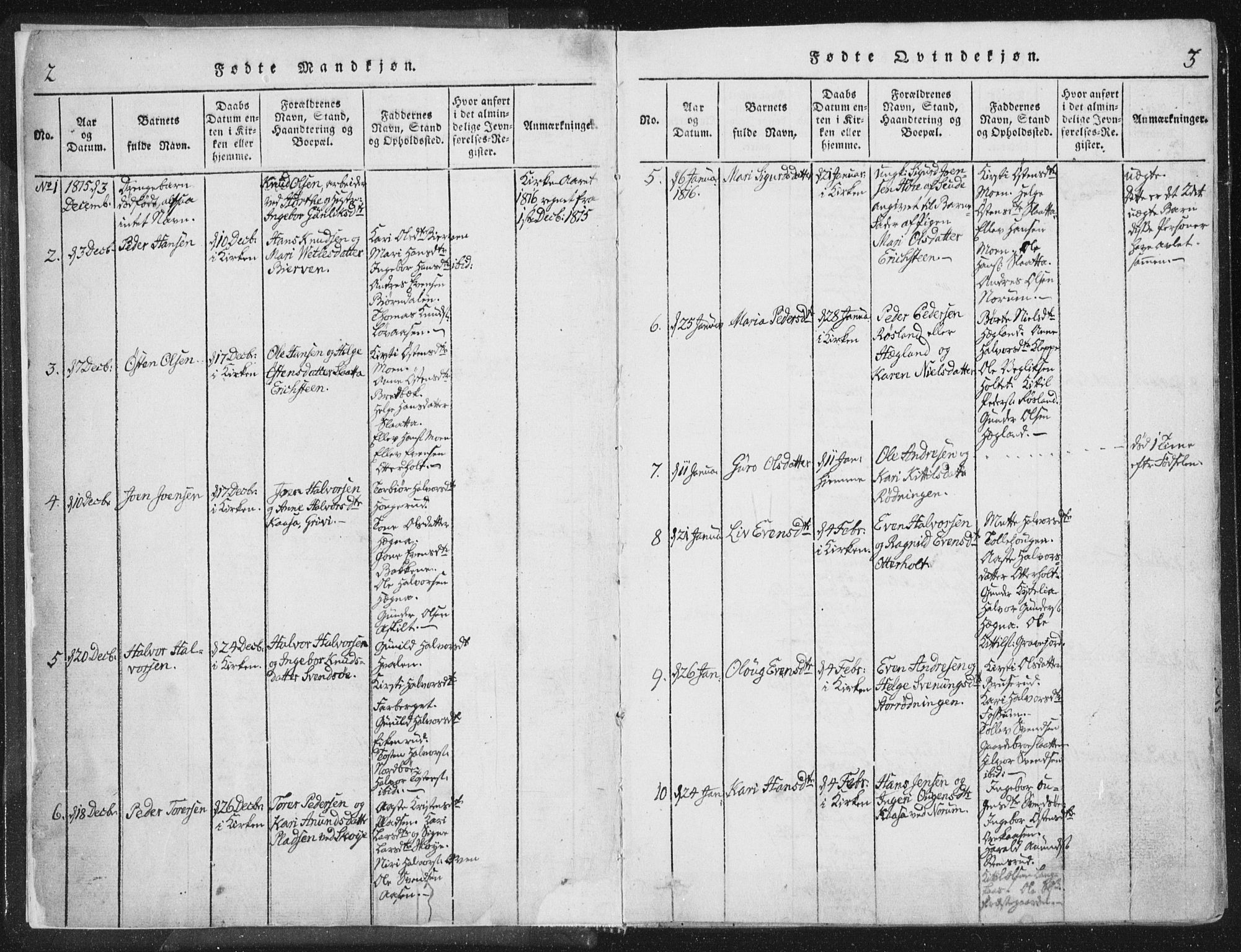 Bø kirkebøker, SAKO/A-257/F/Fa/L0006: Parish register (official) no. 6, 1815-1831, p. 2-3