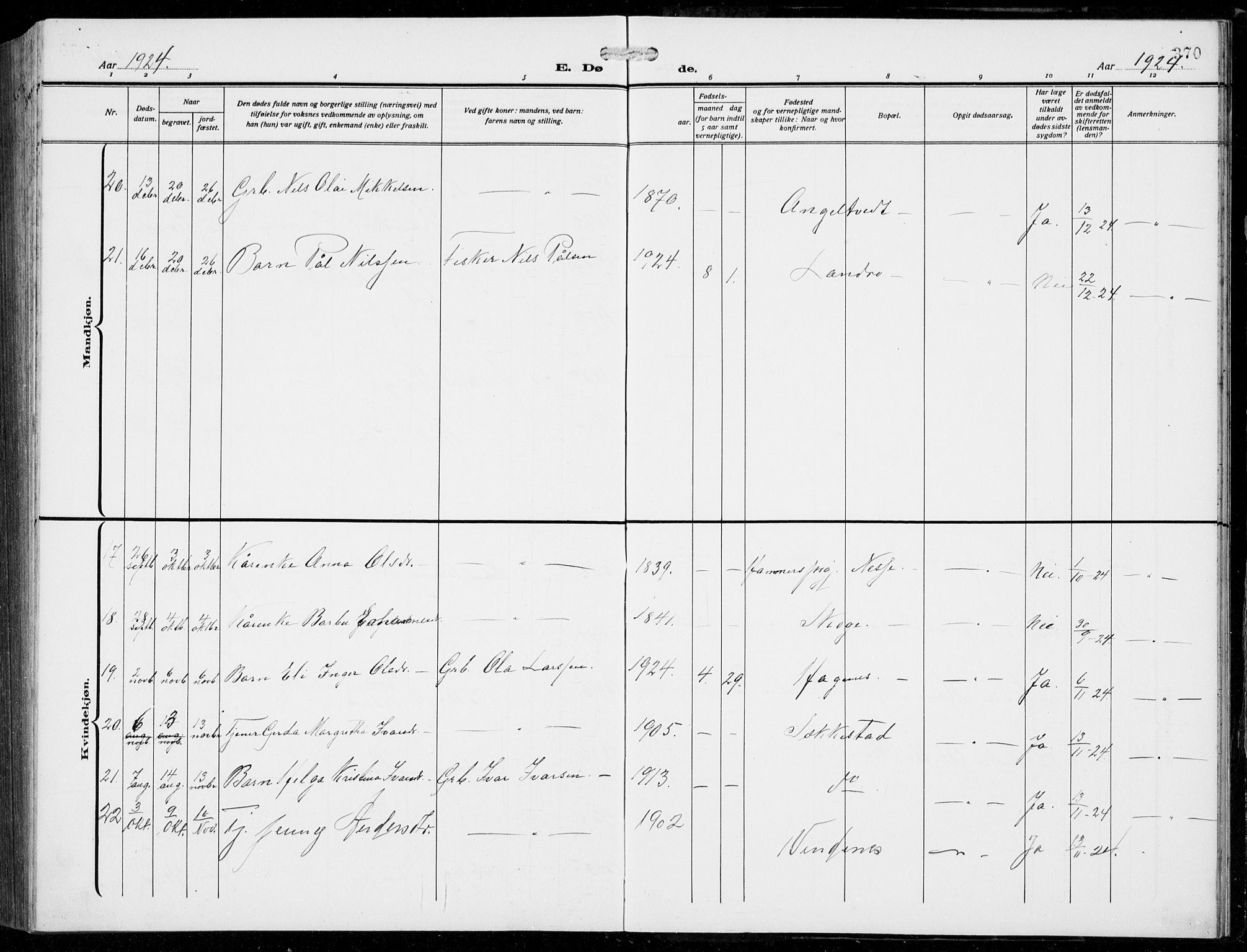 Fjell sokneprestembete, AV/SAB-A-75301/H/Hab: Parish register (copy) no. A  6, 1918-1936, p. 370