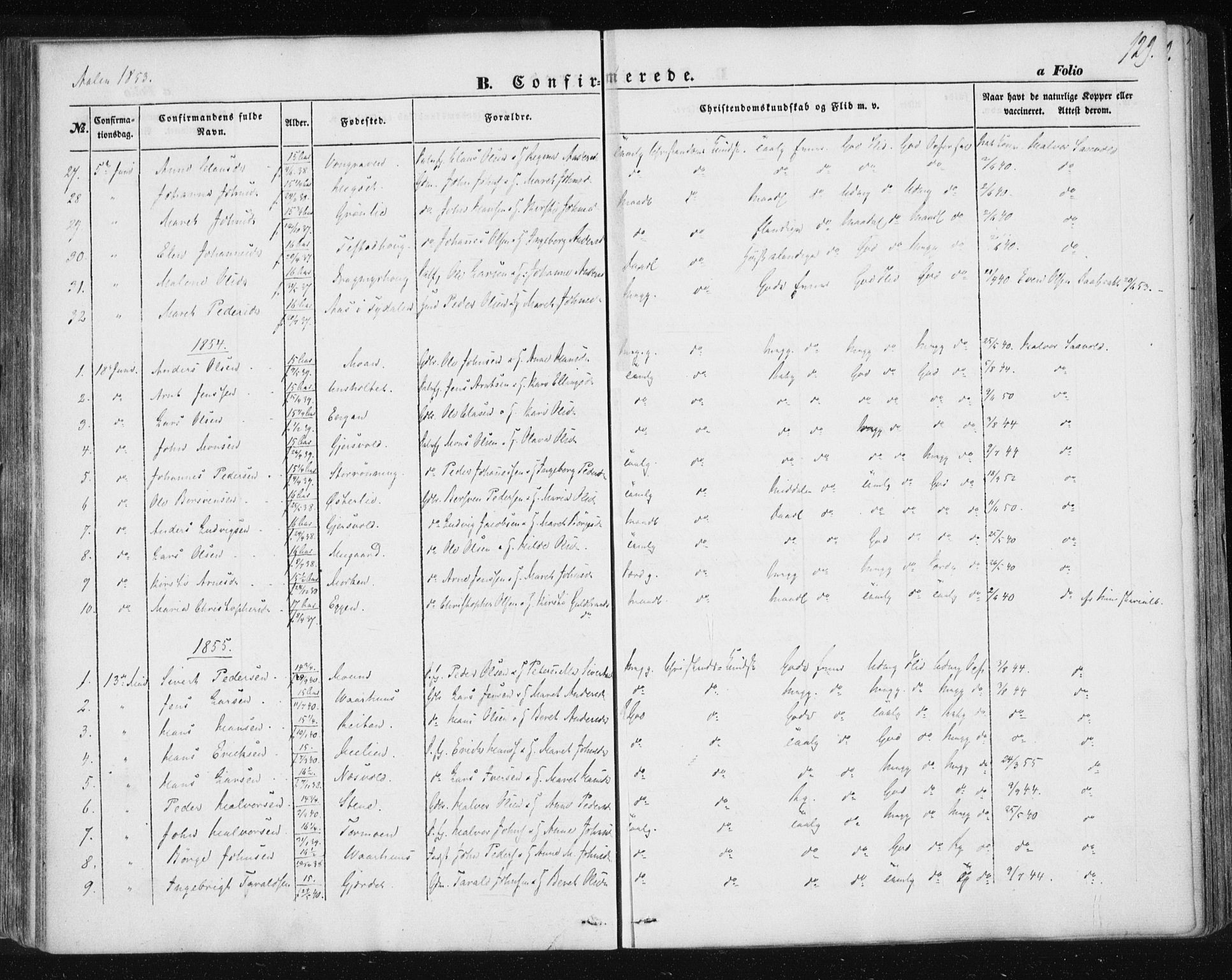 Ministerialprotokoller, klokkerbøker og fødselsregistre - Sør-Trøndelag, SAT/A-1456/685/L0965: Parish register (official) no. 685A06 /3, 1846-1859, p. 129