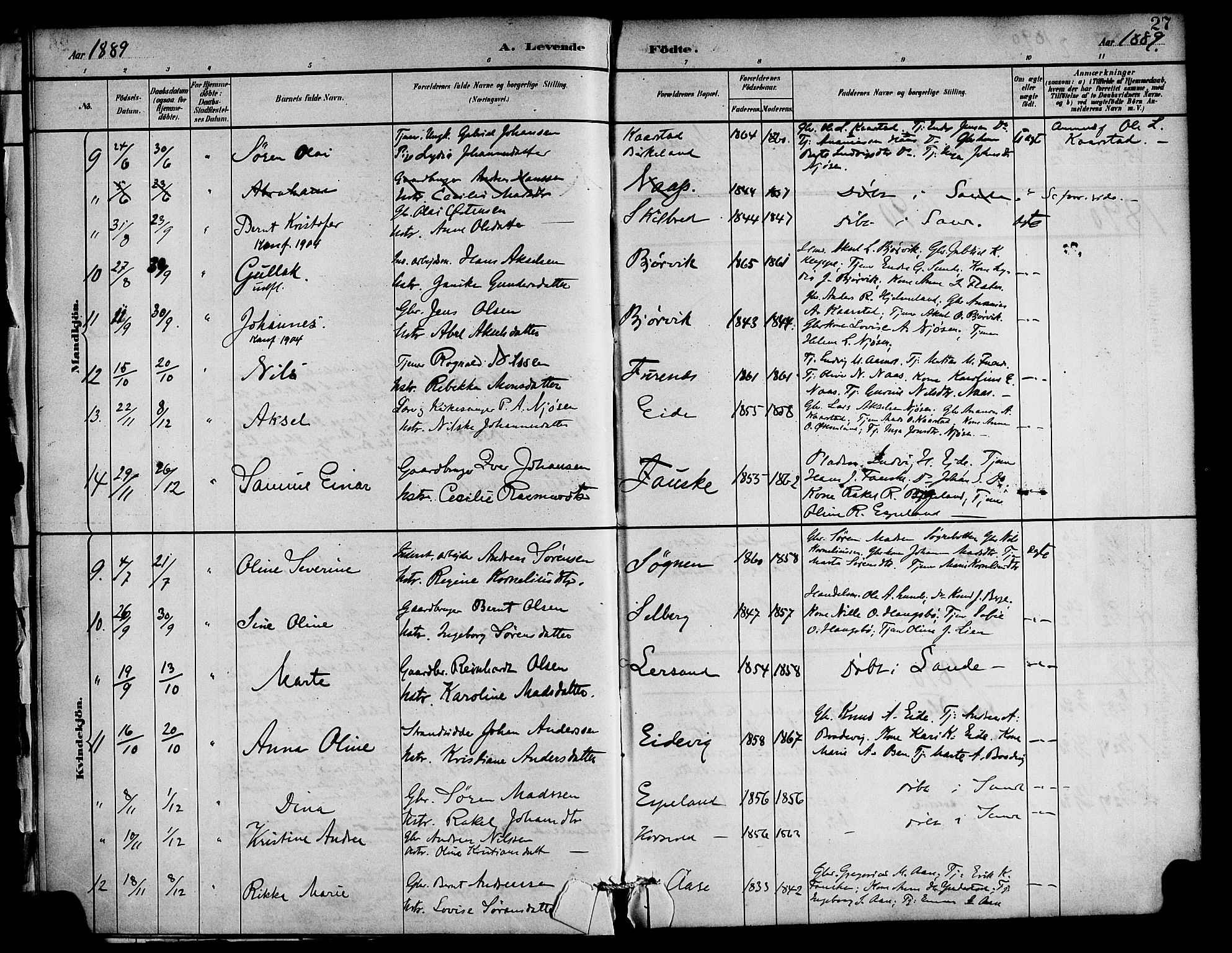 Gaular sokneprestembete, SAB/A-80001/H/Haa: Parish register (official) no. C 1, 1882-1897, p. 27