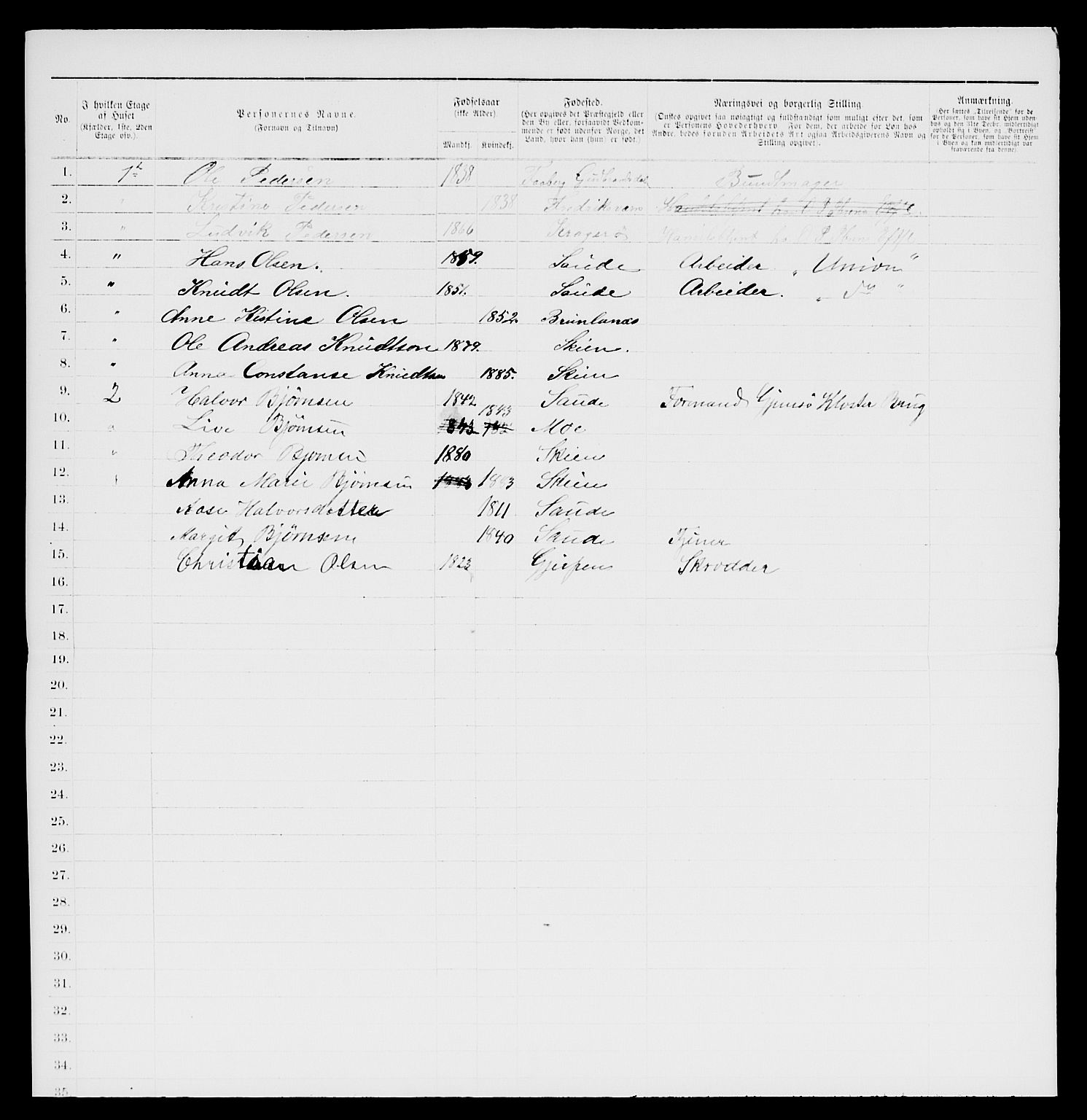 SAKO, 1885 census for 0806 Skien, 1885, p. 1204