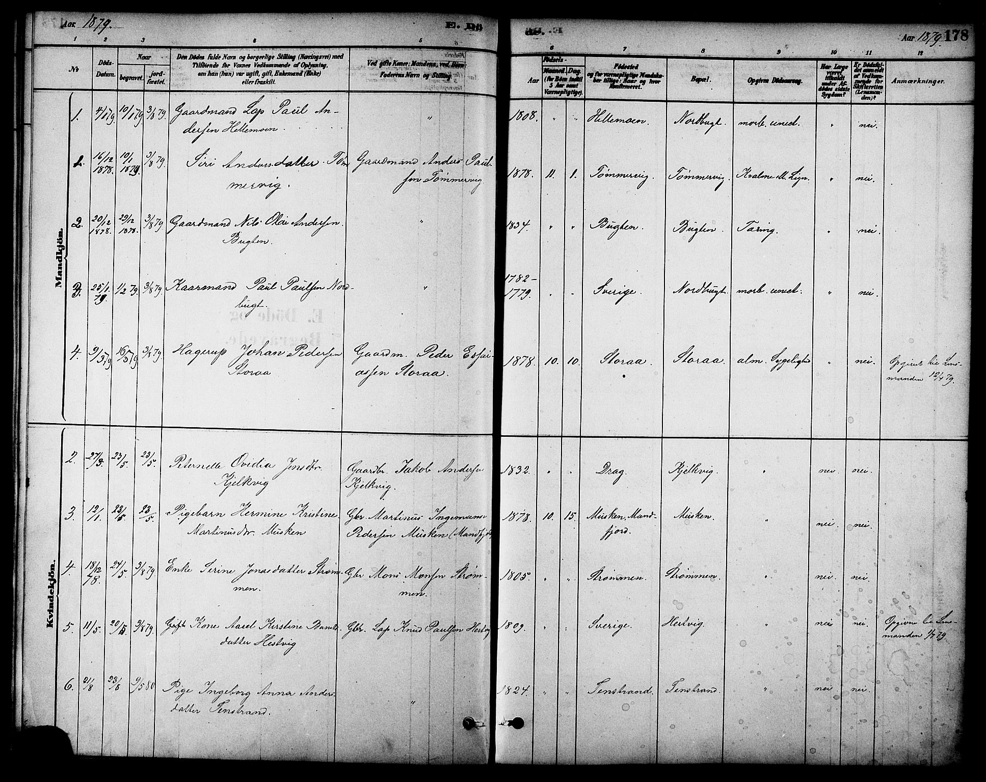 Ministerialprotokoller, klokkerbøker og fødselsregistre - Nordland, AV/SAT-A-1459/861/L0868: Parish register (official) no. 861A03, 1879-1889, p. 178