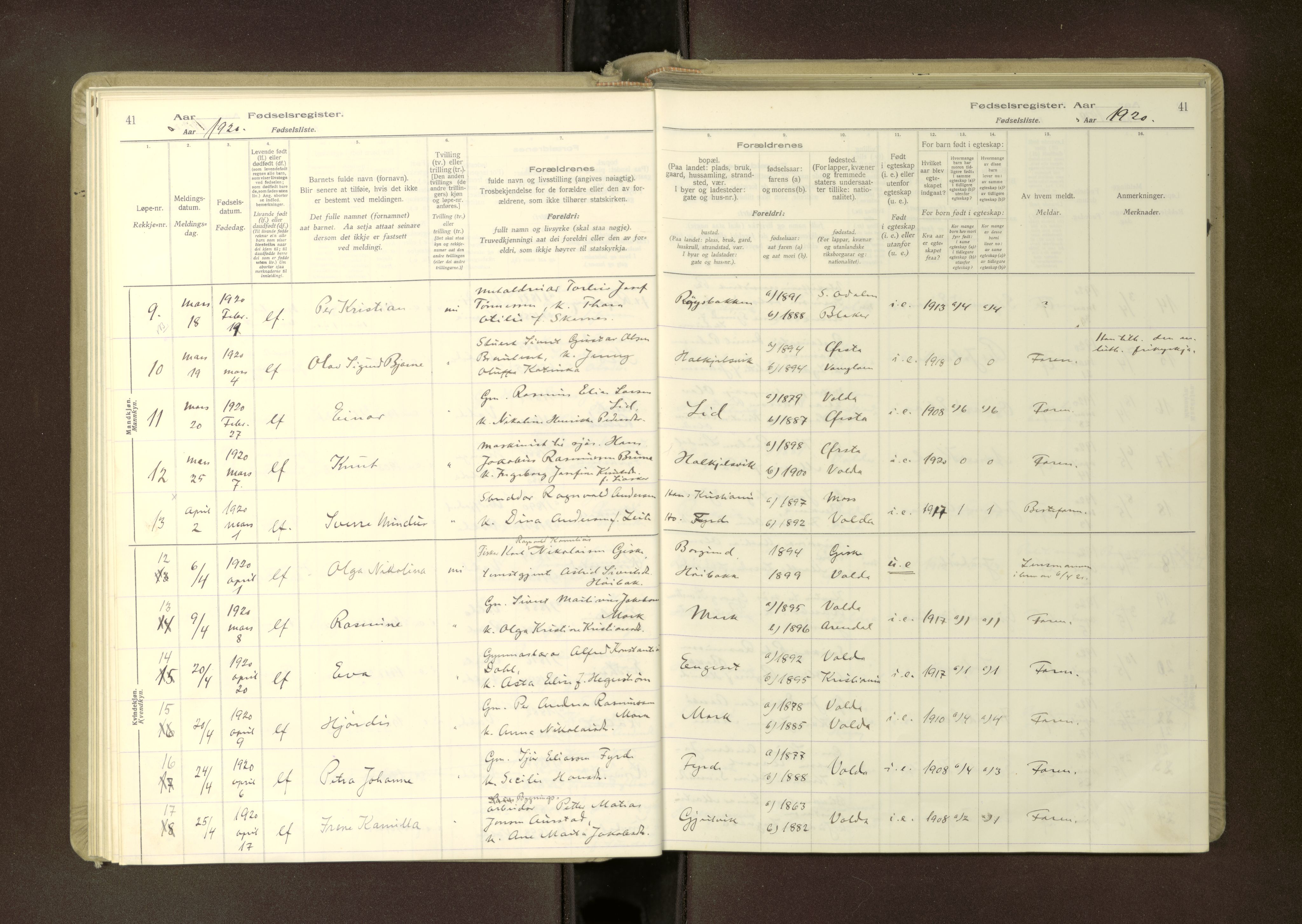 Ministerialprotokoller, klokkerbøker og fødselsregistre - Møre og Romsdal, AV/SAT-A-1454/511/L0165: Birth register no. 511---, 1916-1937, p. 41