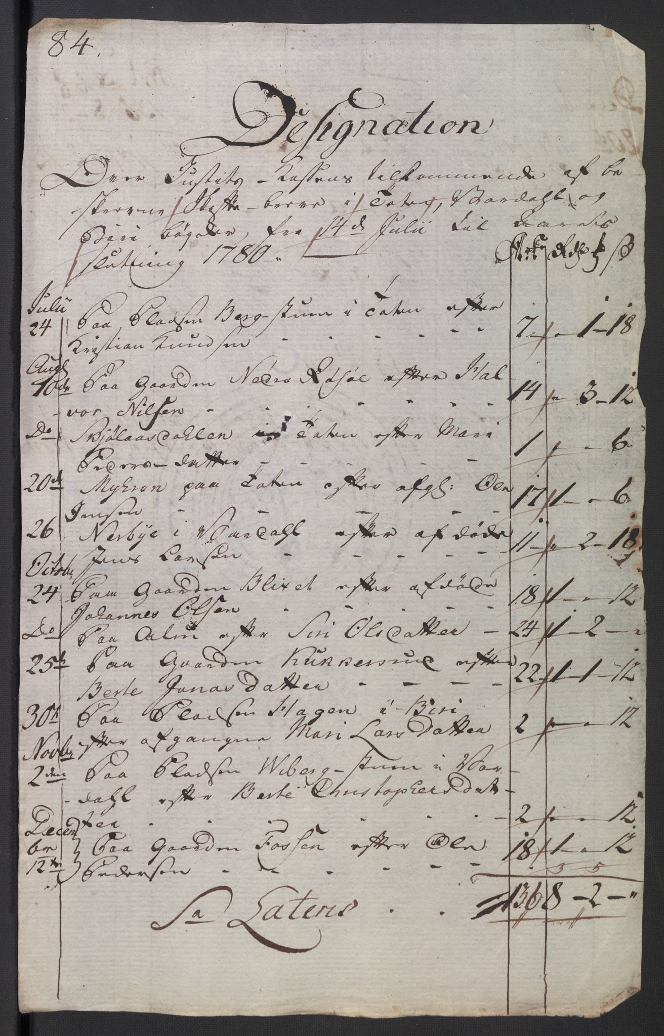 Rentekammeret inntil 1814, Reviderte regnskaper, Mindre regnskaper, AV/RA-EA-4068/Rb/L0014: Opplands amt, 1771-1779, p. 780