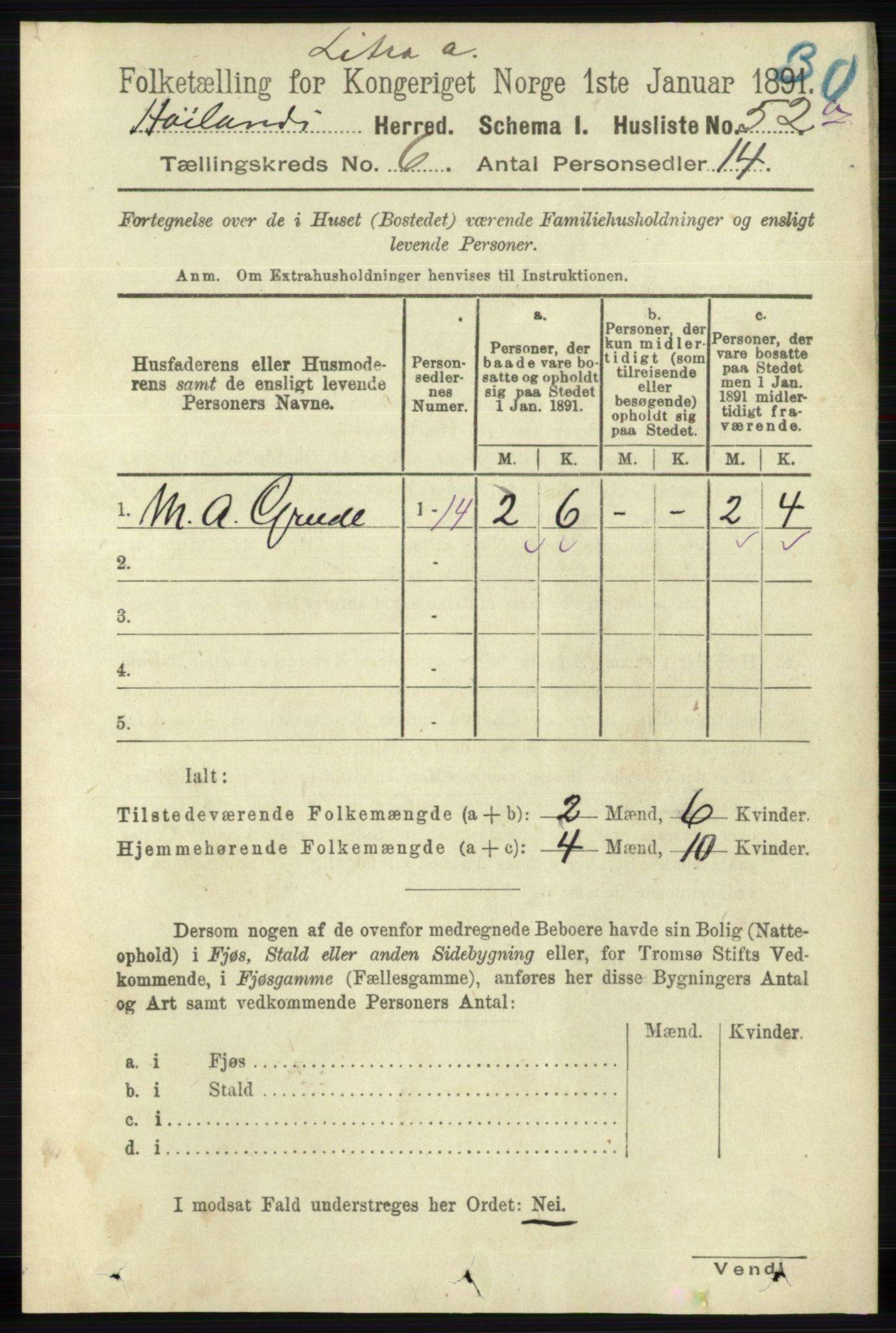 RA, 1891 census for 1123 Høyland, 1891, p. 1971