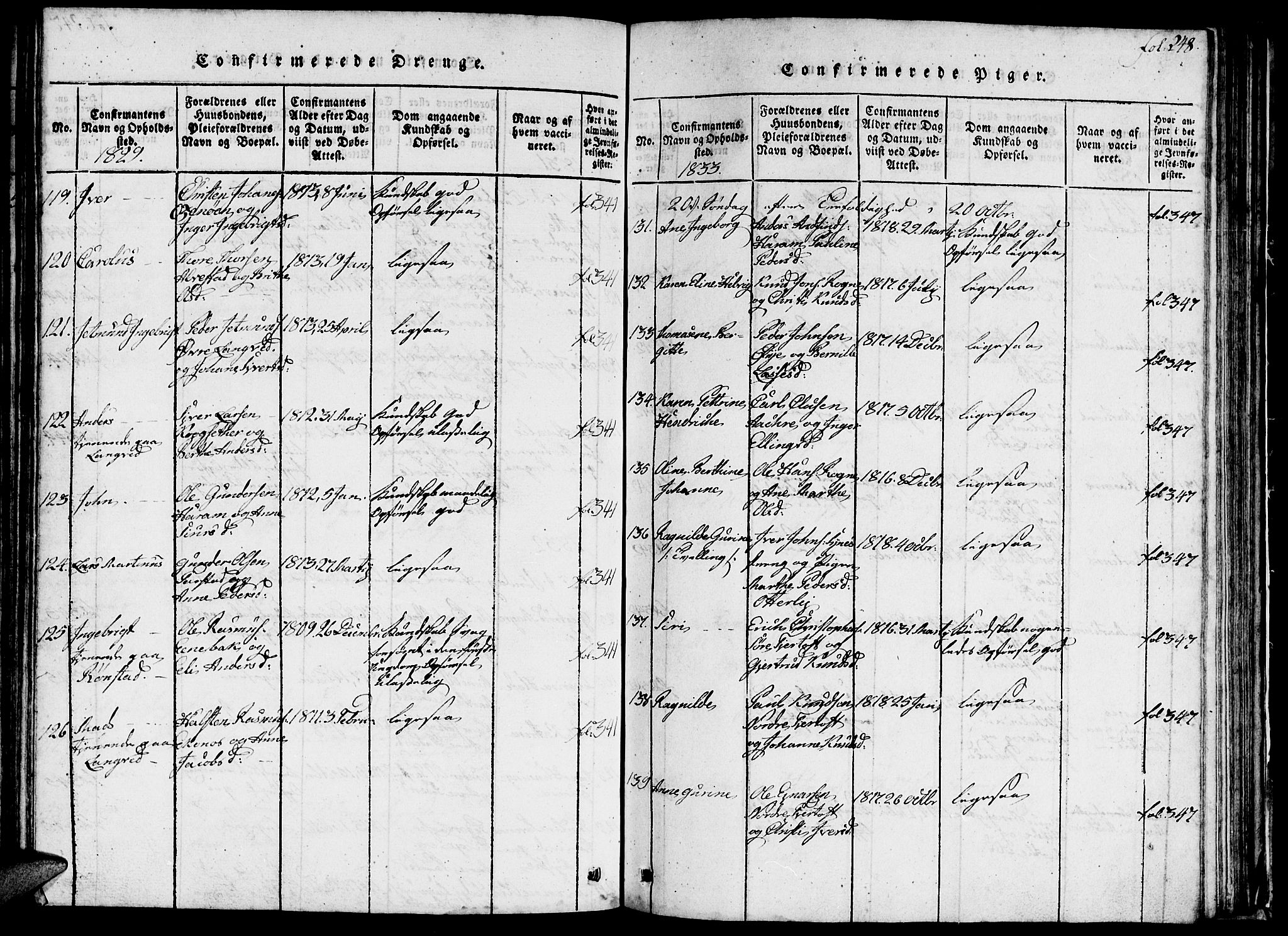 Ministerialprotokoller, klokkerbøker og fødselsregistre - Møre og Romsdal, AV/SAT-A-1454/536/L0506: Parish register (copy) no. 536C01, 1818-1859, p. 248