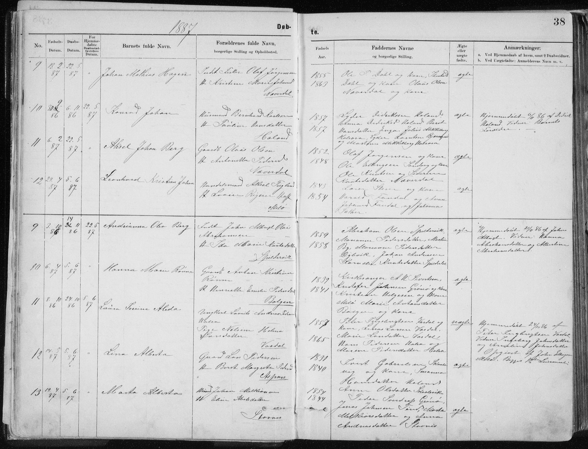 Ministerialprotokoller, klokkerbøker og fødselsregistre - Nordland, AV/SAT-A-1459/843/L0636: Parish register (copy) no. 843C05, 1884-1909, p. 38