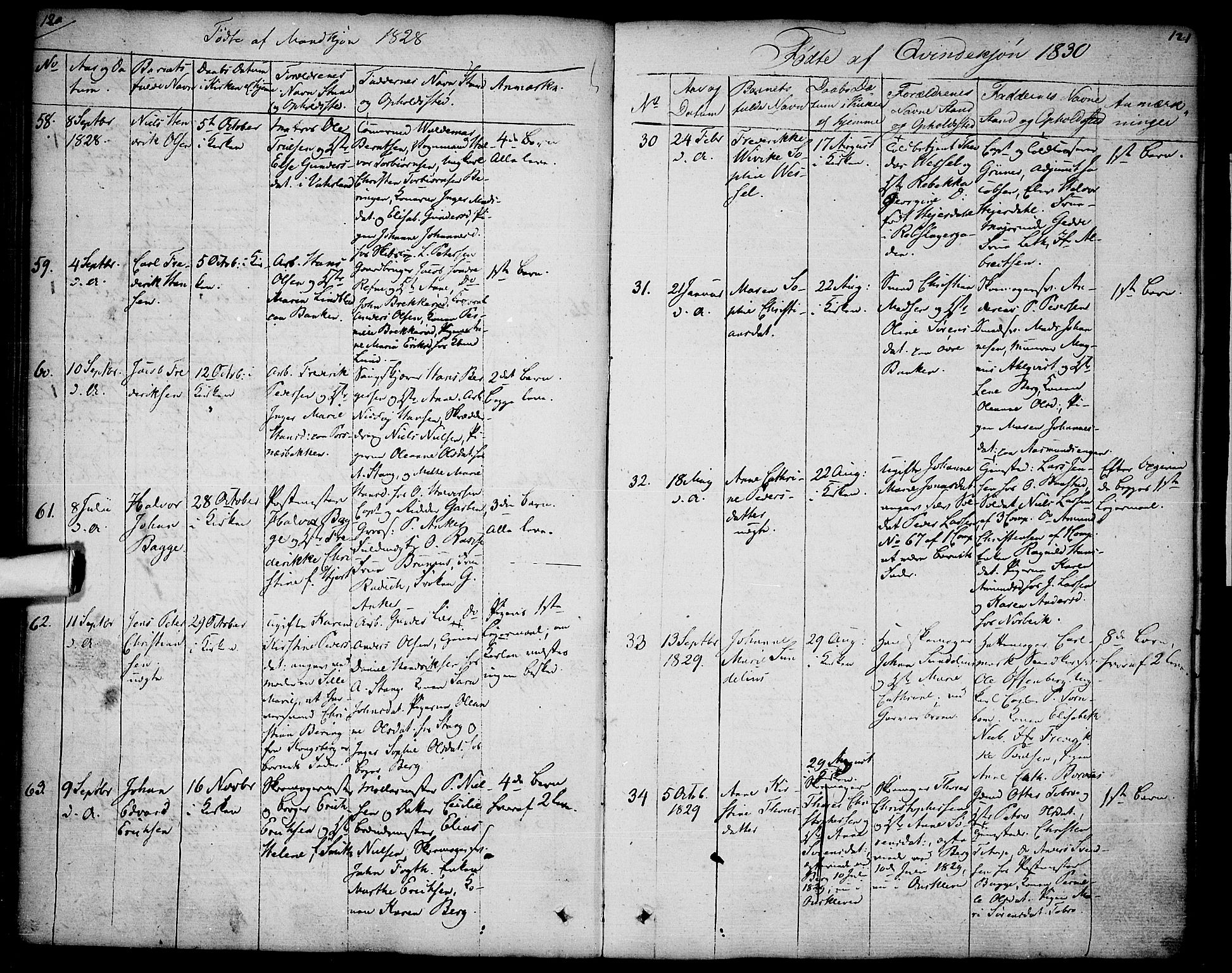 Halden prestekontor Kirkebøker, AV/SAO-A-10909/F/Fa/L0004: Parish register (official) no. I 4, 1823-1834, p. 120-121