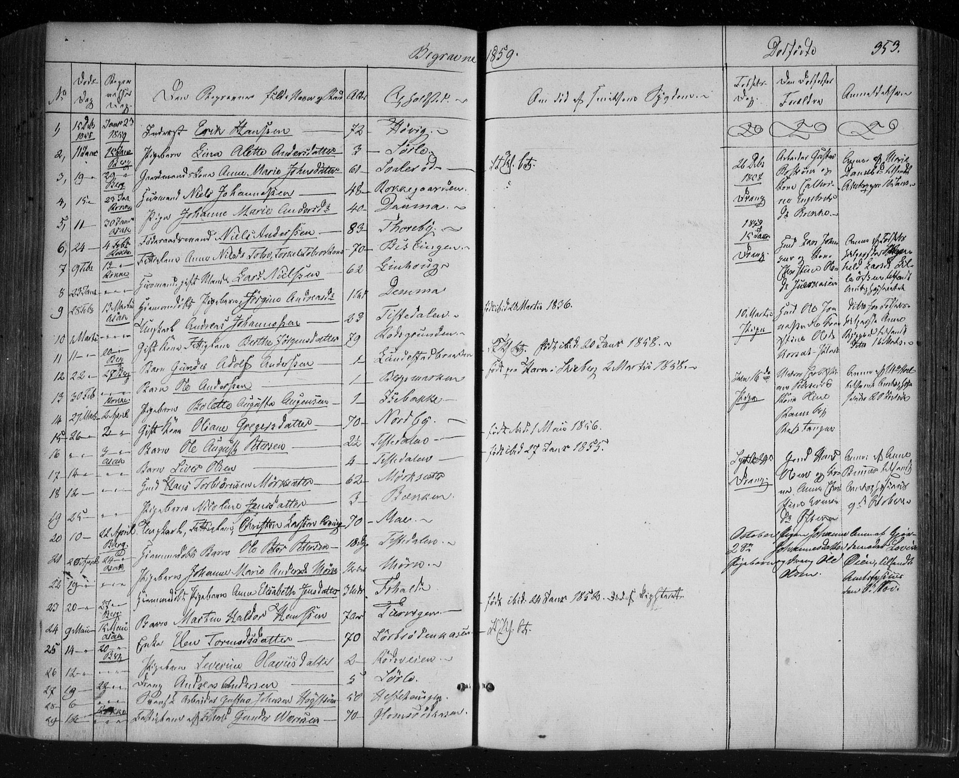 Berg prestekontor Kirkebøker, SAO/A-10902/F/Fa/L0004: Parish register (official) no. I 4, 1843-1860, p. 353