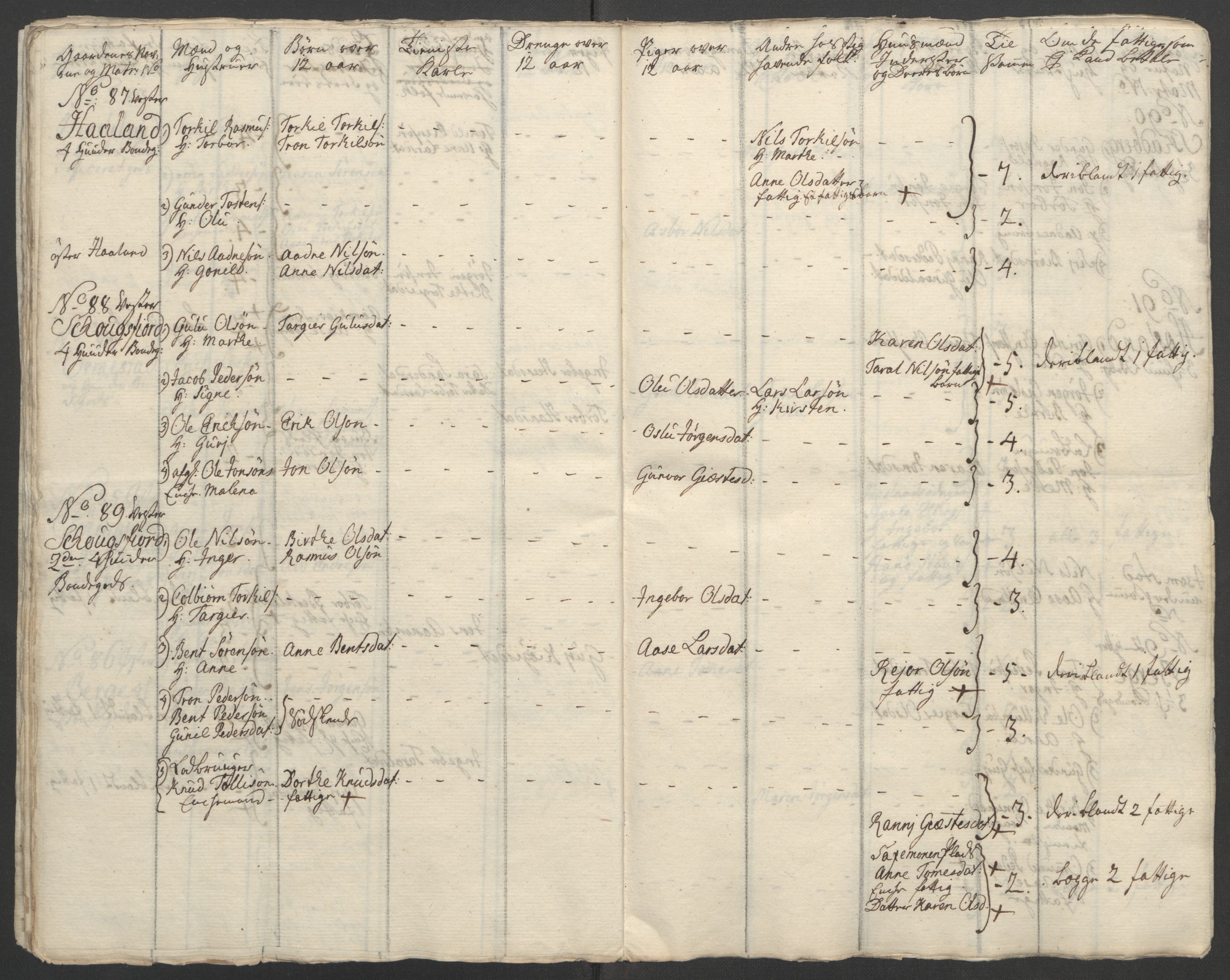Rentekammeret inntil 1814, Reviderte regnskaper, Fogderegnskap, AV/RA-EA-4092/R45/L2704: Ekstraskatten Lista og Mandal, 1762-1768, p. 47