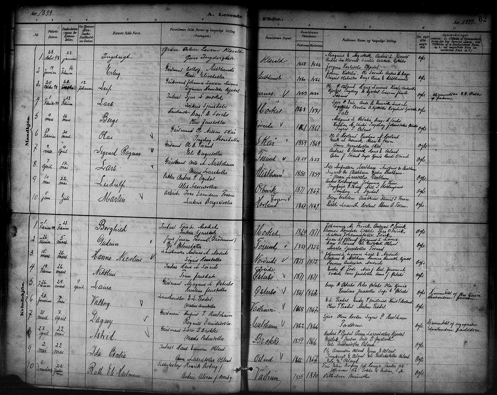 Lavik sokneprestembete, AV/SAB-A-80901: Parish register (copy) no. B 3, 1882-1913, p. 62