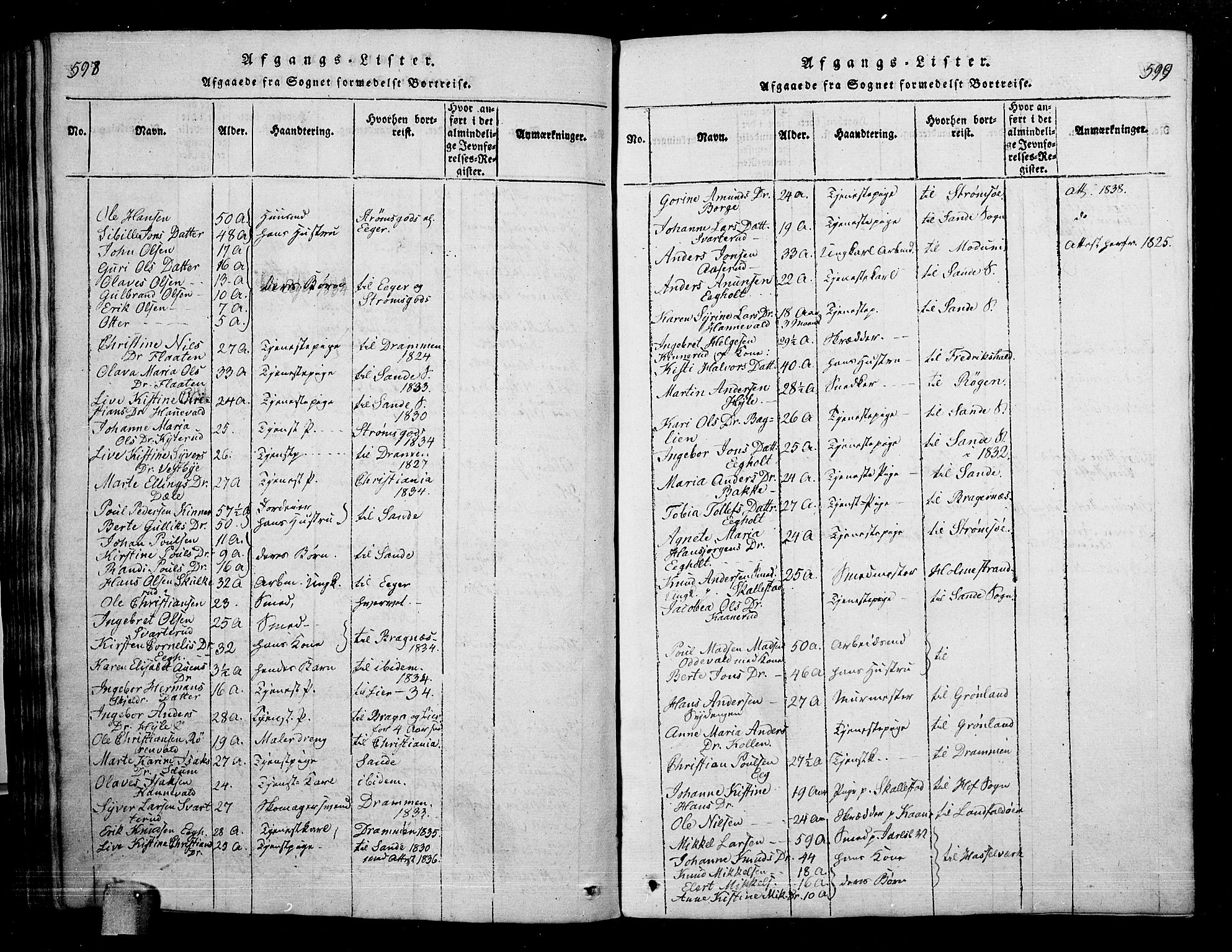 Skoger kirkebøker, AV/SAKO-A-59/G/Ga/L0001: Parish register (copy) no. I 1, 1814-1845, p. 598-599