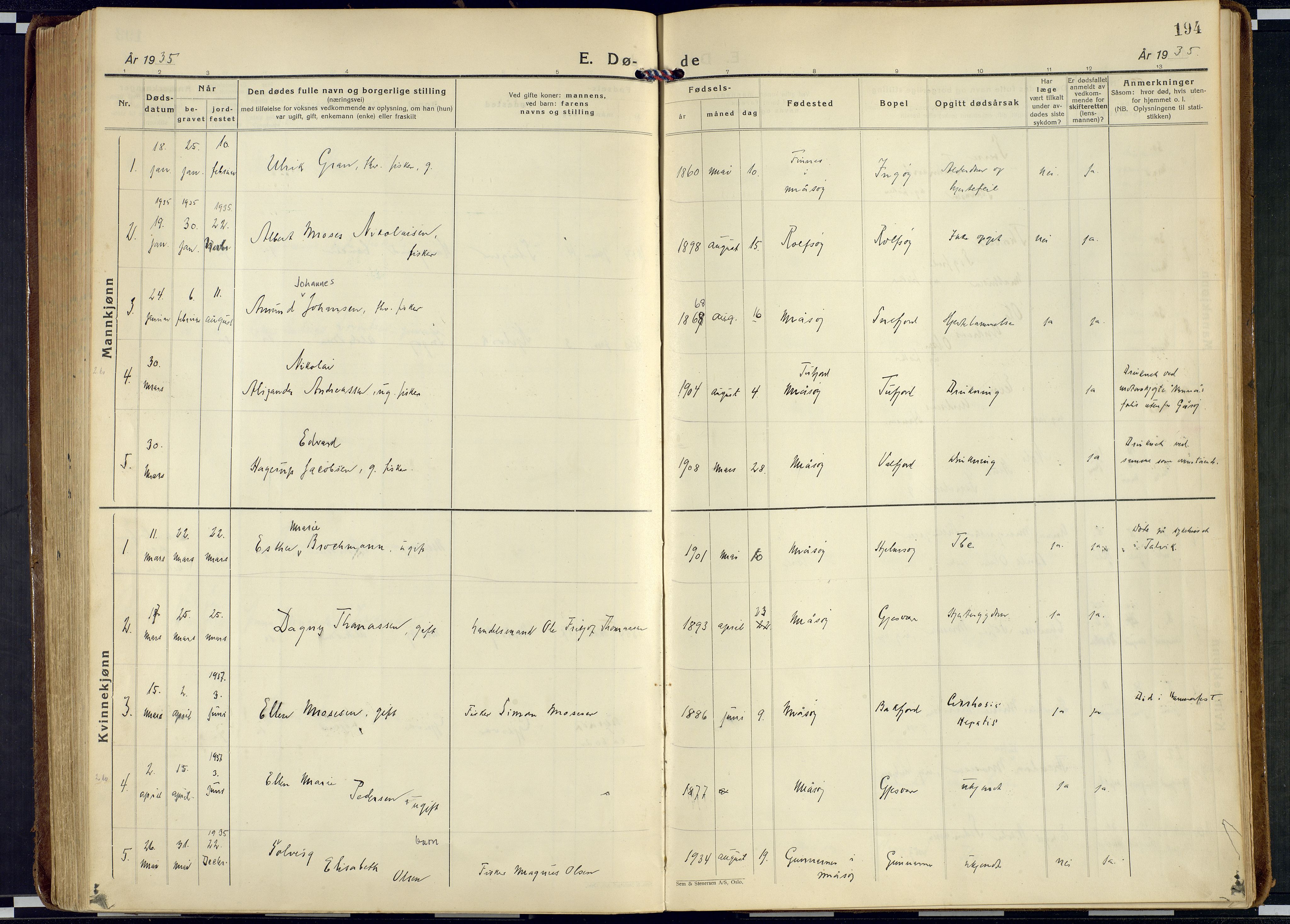 Måsøy sokneprestkontor, AV/SATØ-S-1348/H/Ha/L0011kirke: Parish register (official) no. 11, 1933-1947, p. 194