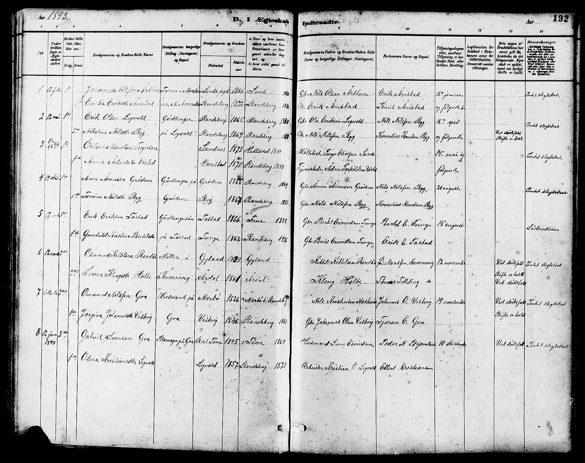 Hetland sokneprestkontor, SAST/A-101826/30/30BB/L0006: Parish register (copy) no. B 6, 1878-1921, p. 192