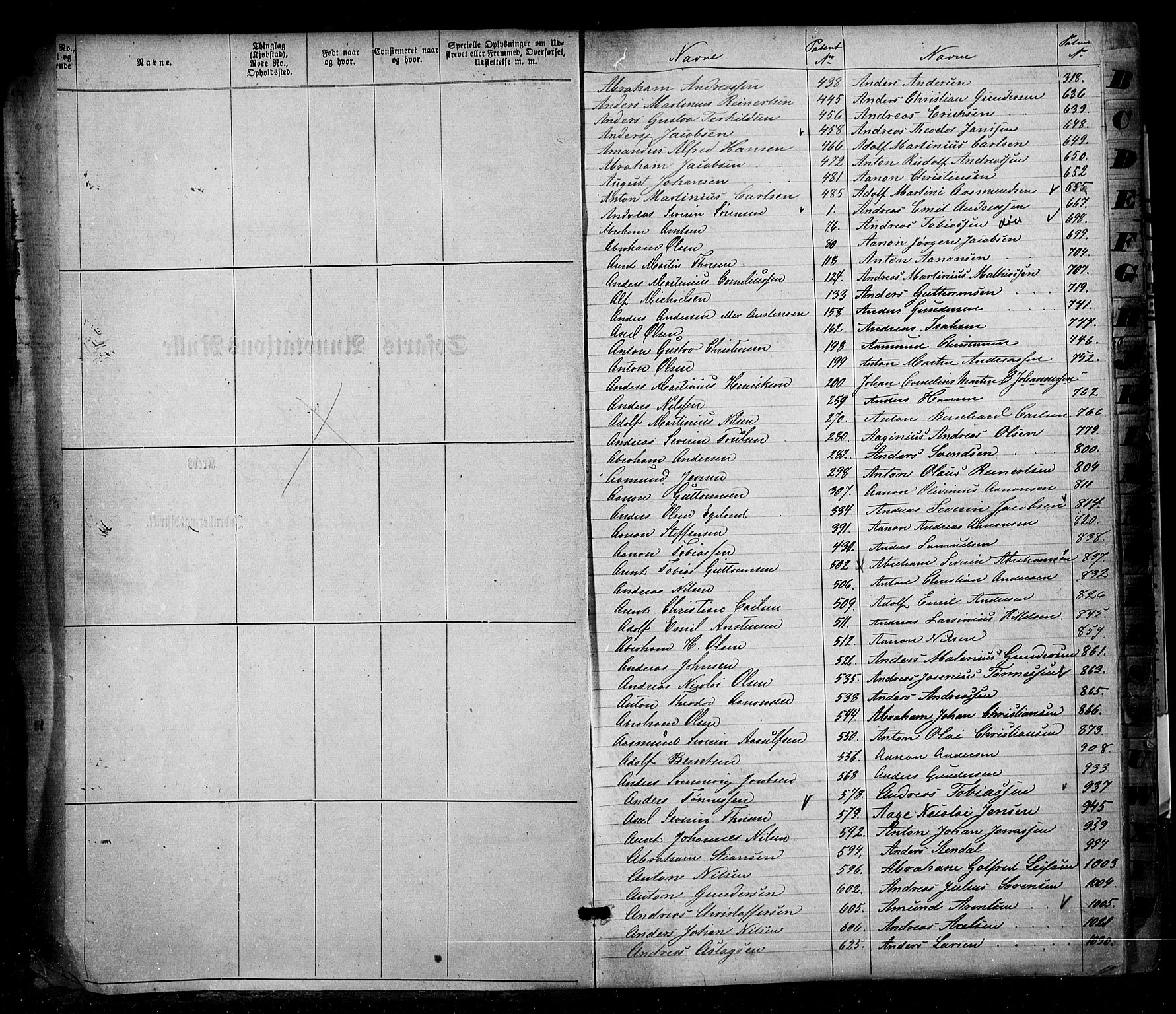 Lillesand mønstringskrets, AV/SAK-2031-0014/F/Fa/L0002: Annotasjonsrulle nr 1-1910 med register, W-8, 1868-1891, p. 2