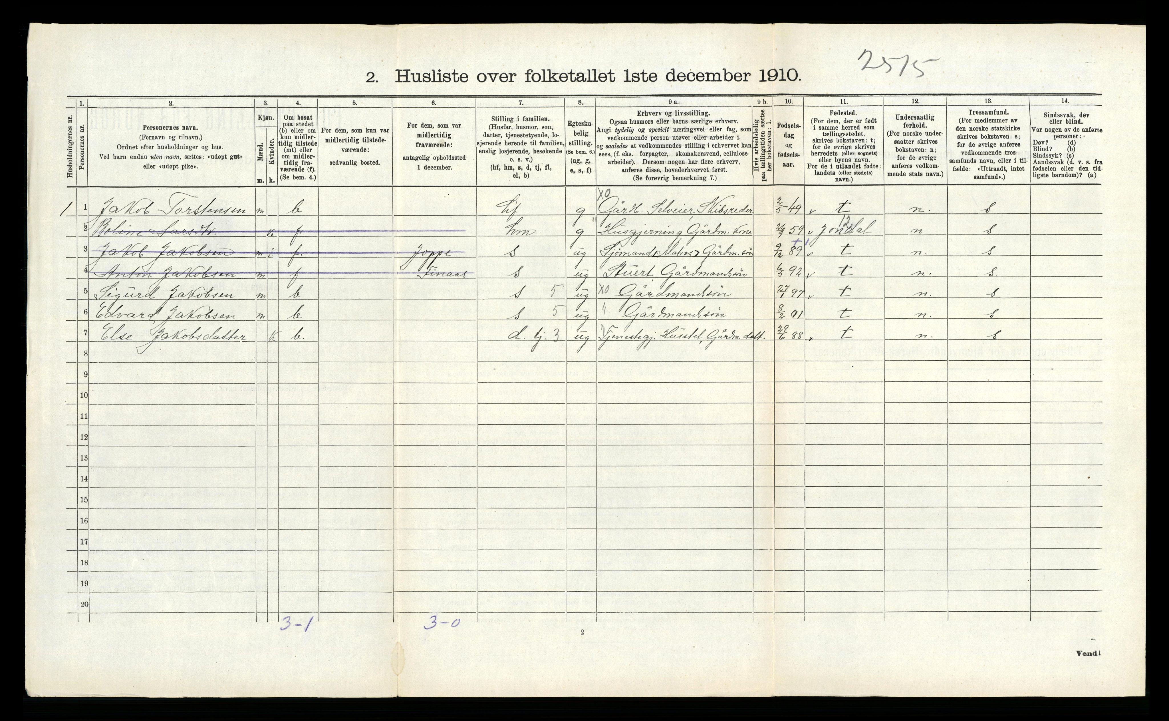 RA, 1910 census for Kvam, 1910, p. 960