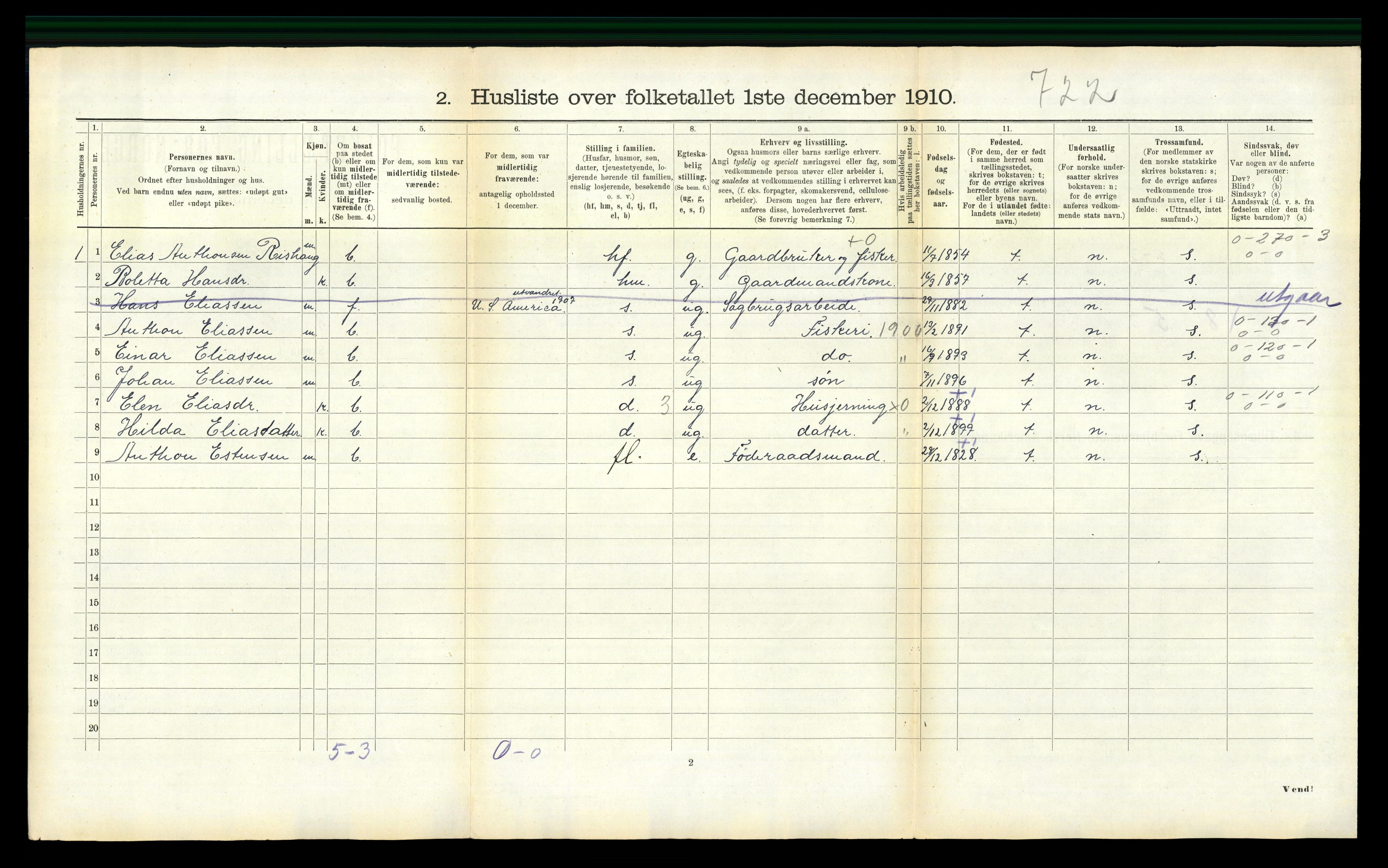 RA, 1910 census for Agdenes, 1910, p. 270