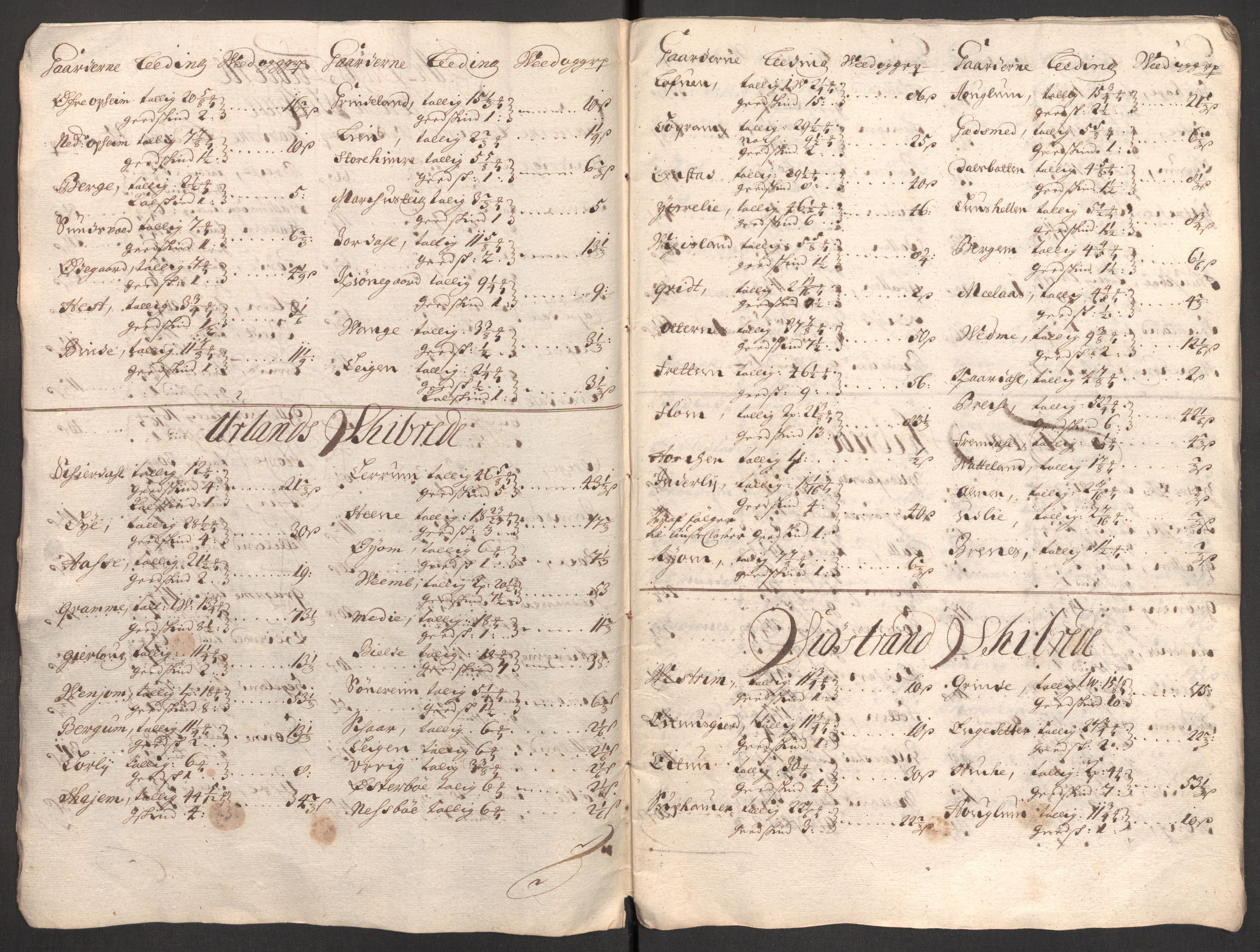 Rentekammeret inntil 1814, Reviderte regnskaper, Fogderegnskap, RA/EA-4092/R52/L3312: Fogderegnskap Sogn, 1702, p. 84