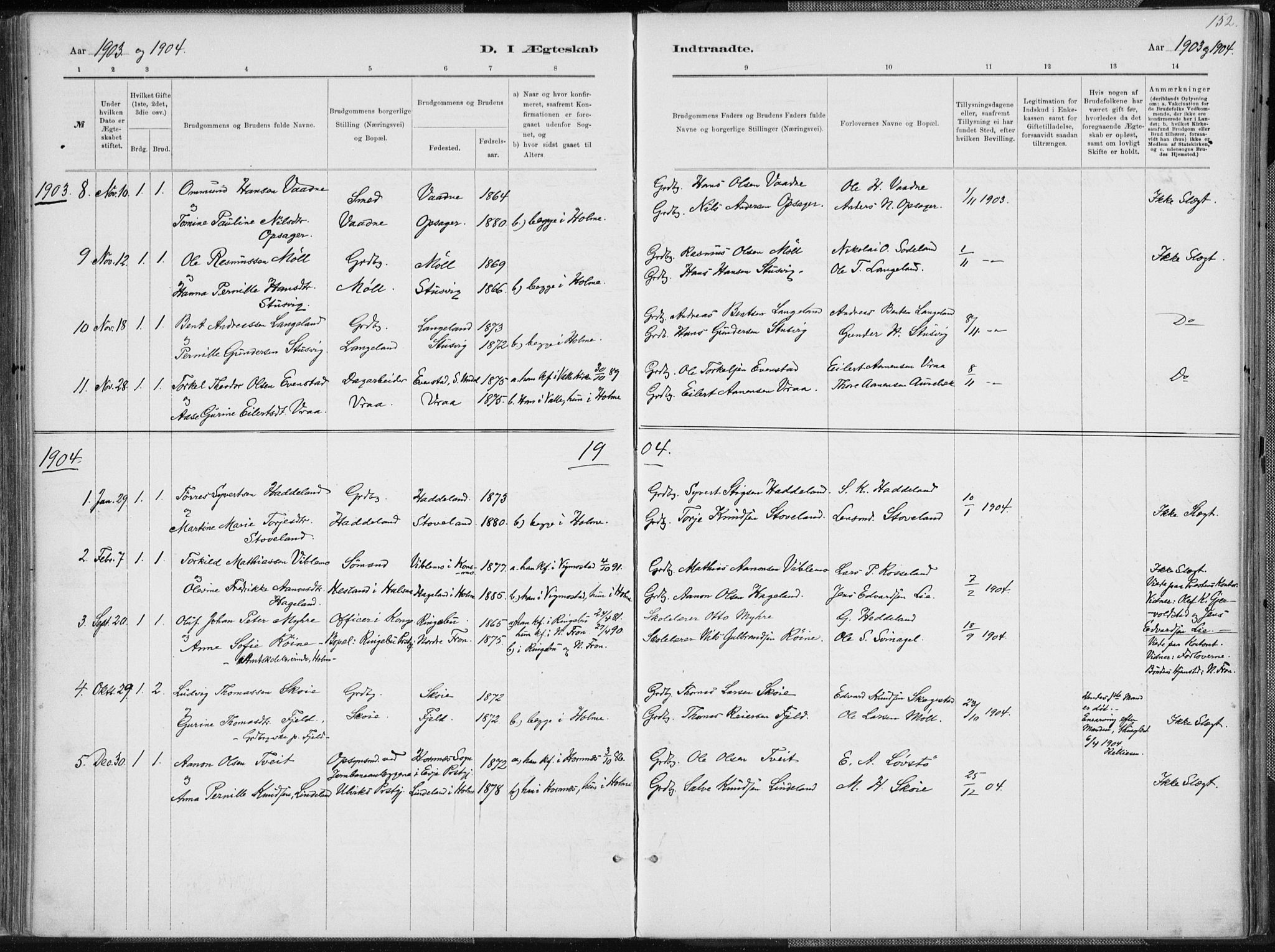 Holum sokneprestkontor, AV/SAK-1111-0022/F/Fa/Faa/L0007: Parish register (official) no. A 7, 1884-1907, p. 152