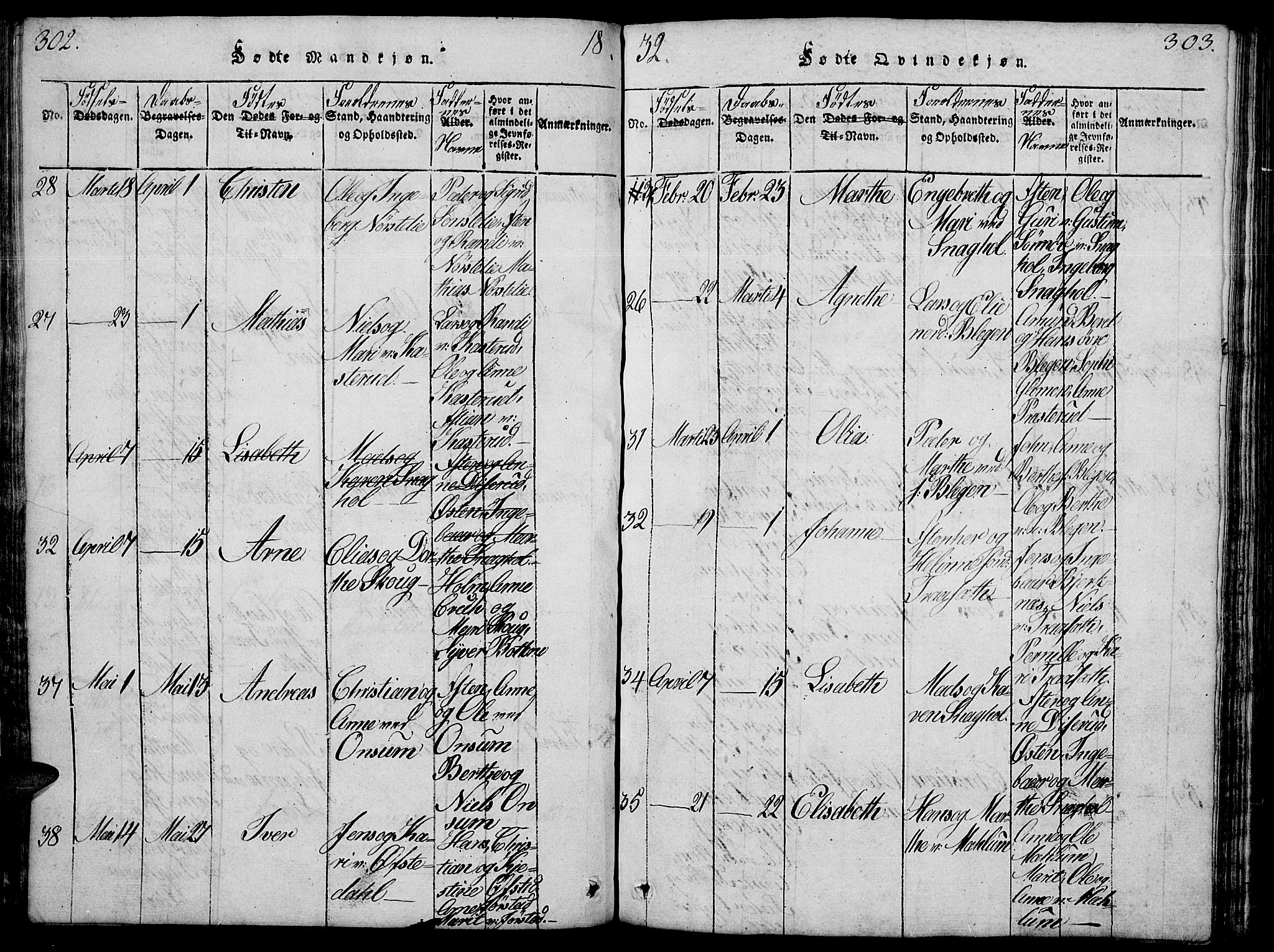 Fåberg prestekontor, SAH/PREST-086/H/Ha/Hab/L0004: Parish register (copy) no. 4, 1818-1837, p. 302-303
