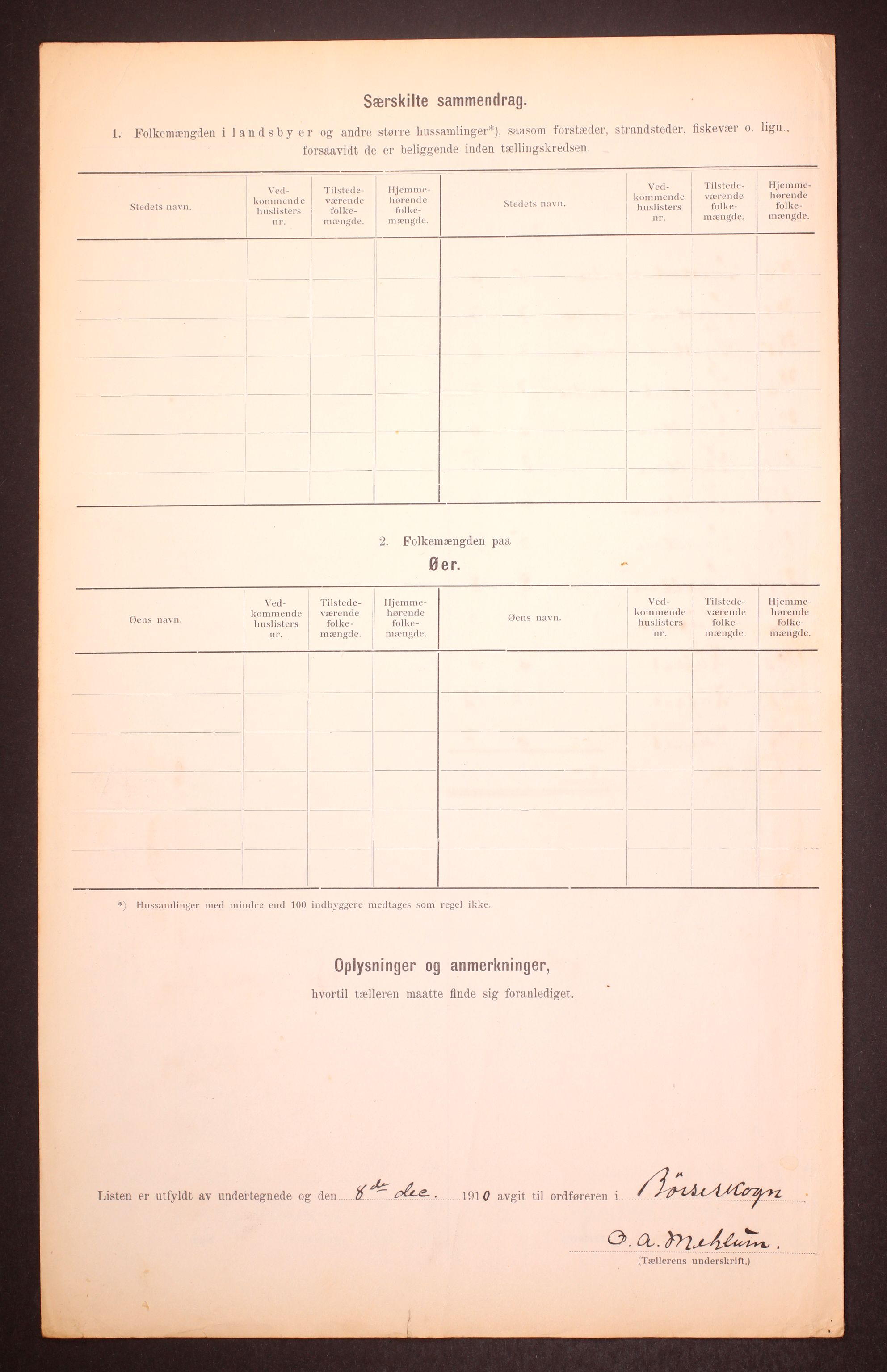 RA, 1910 census for Børseskogn, 1910, p. 6