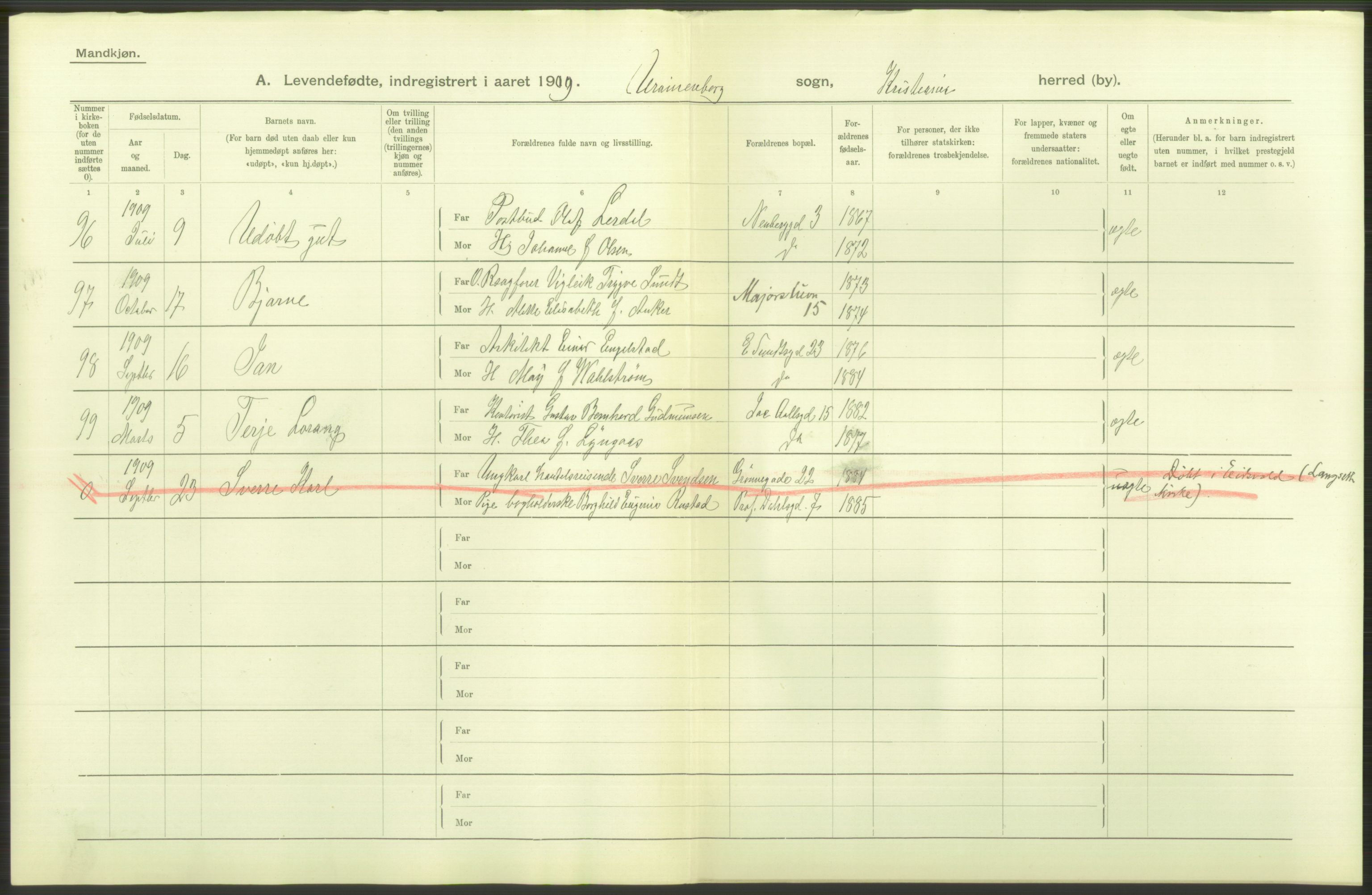 Statistisk sentralbyrå, Sosiodemografiske emner, Befolkning, AV/RA-S-2228/D/Df/Dfa/Dfag/L0007: Kristiania: Levendefødte menn og kvinner., 1909, p. 30