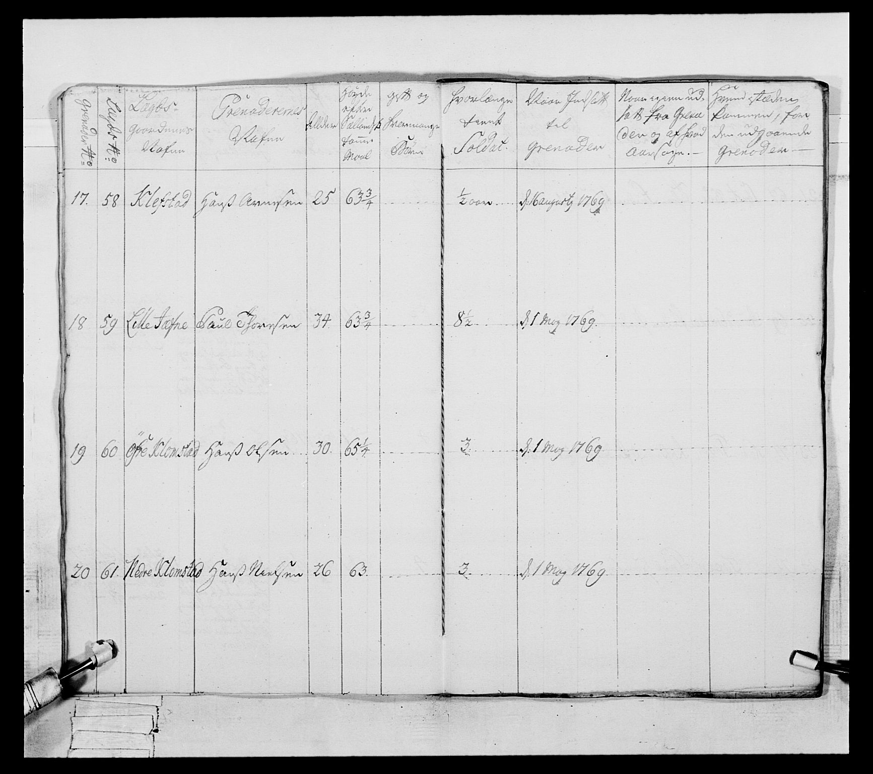 Generalitets- og kommissariatskollegiet, Det kongelige norske kommissariatskollegium, AV/RA-EA-5420/E/Eh/L0057: 1. Opplandske nasjonale infanteriregiment, 1769-1771, p. 305