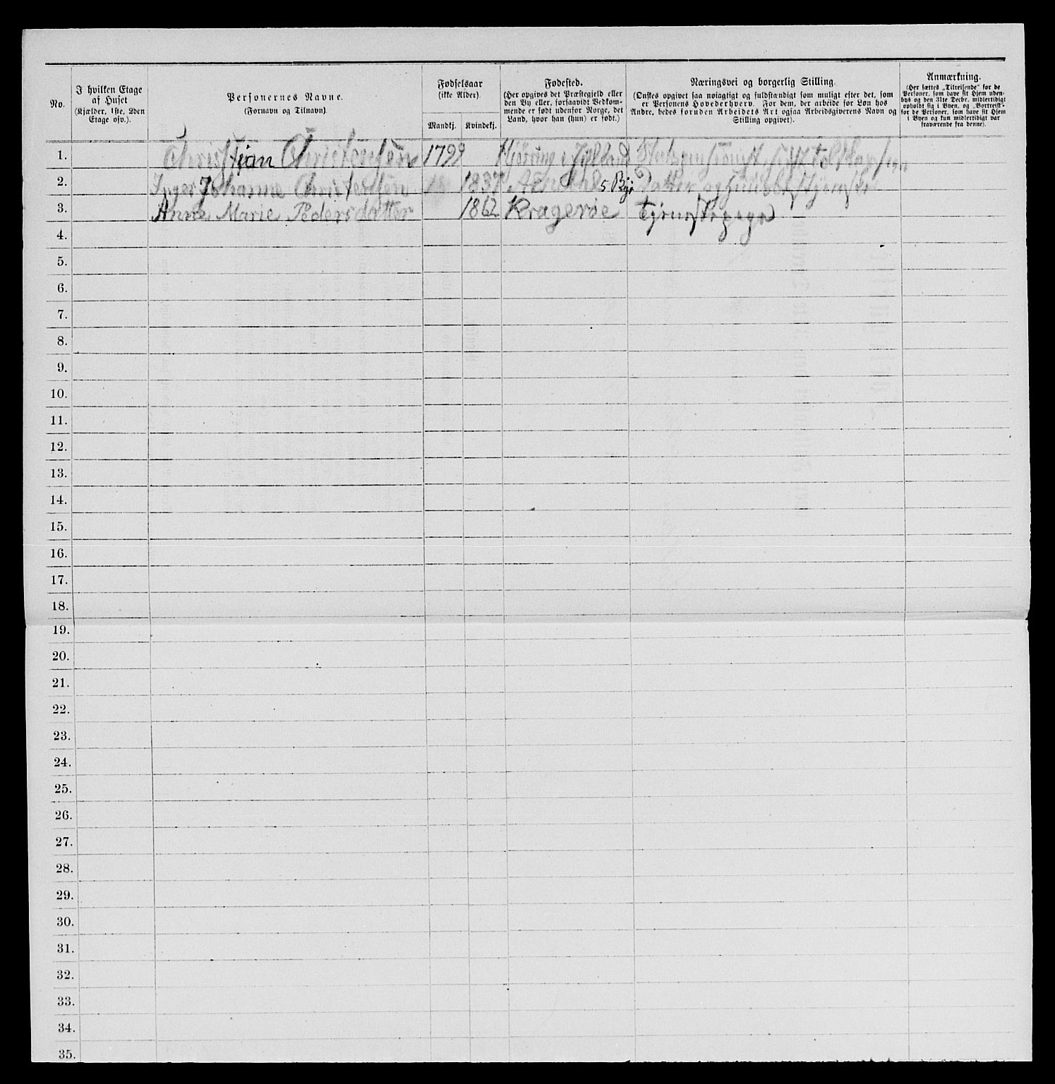 SAKO, 1885 census for 0801 Kragerø, 1885, p. 828