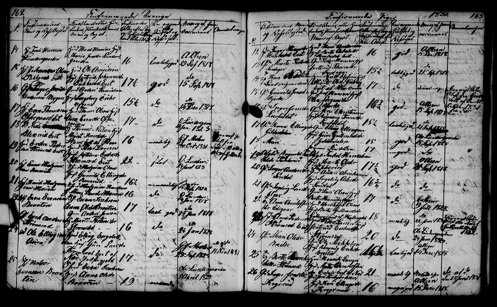 Lunder kirkebøker, SAKO/A-629/G/Ga/L0001: Parish register (copy) no. I 1, 1832-1849, p. 162-163