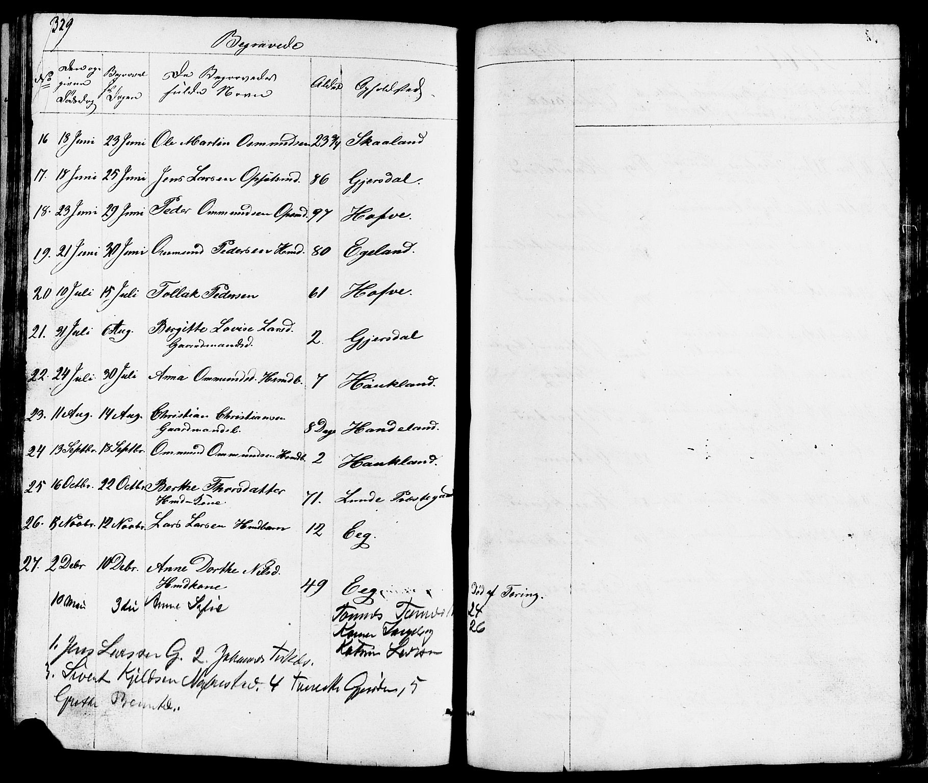 Lund sokneprestkontor, AV/SAST-A-101809/S07/L0003: Parish register (copy) no. B 3, 1848-1885, p. 329