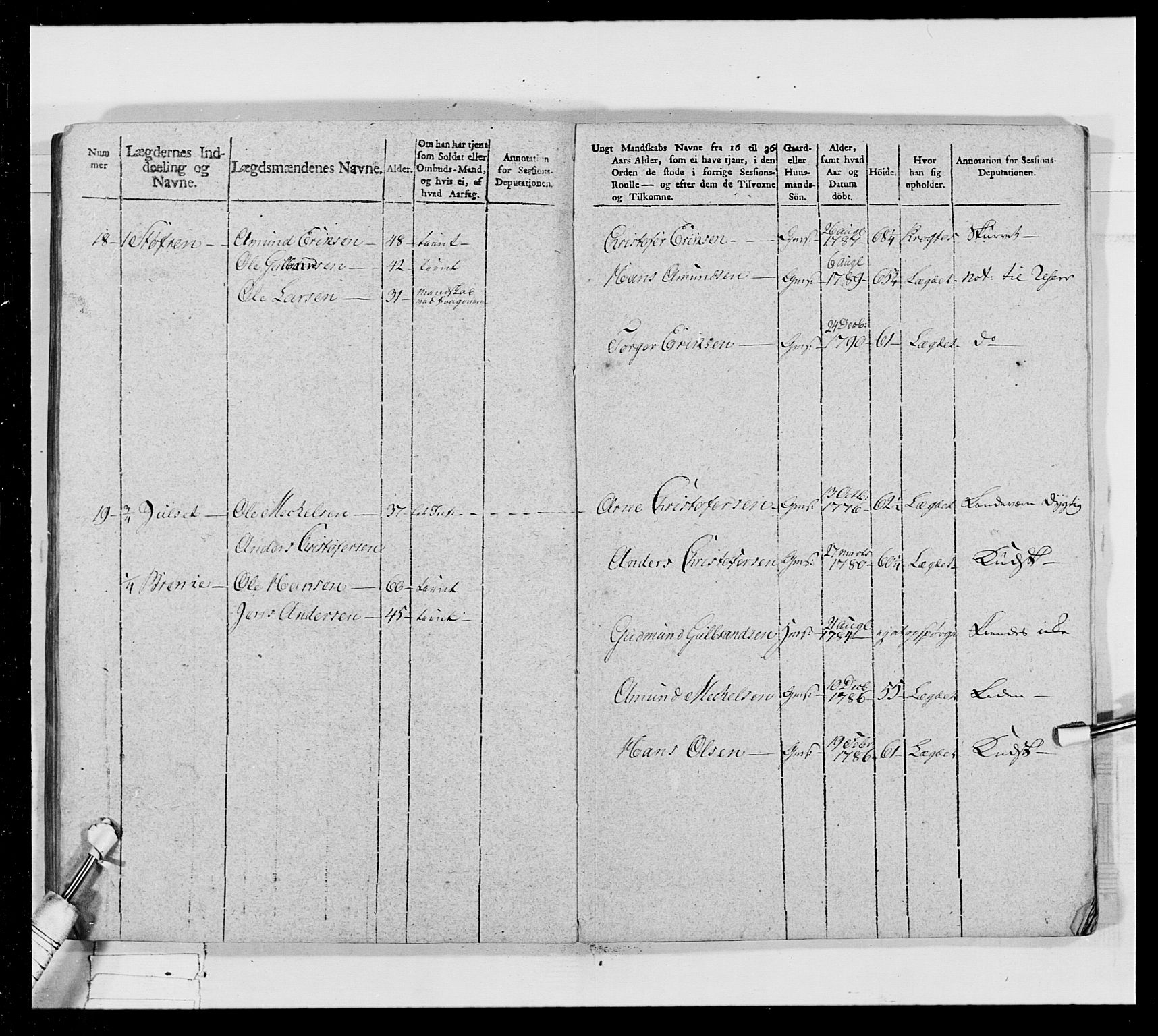 Generalitets- og kommissariatskollegiet, Det kongelige norske kommissariatskollegium, AV/RA-EA-5420/E/Eh/L0024: Norske jegerkorps, 1810-1812, p. 266