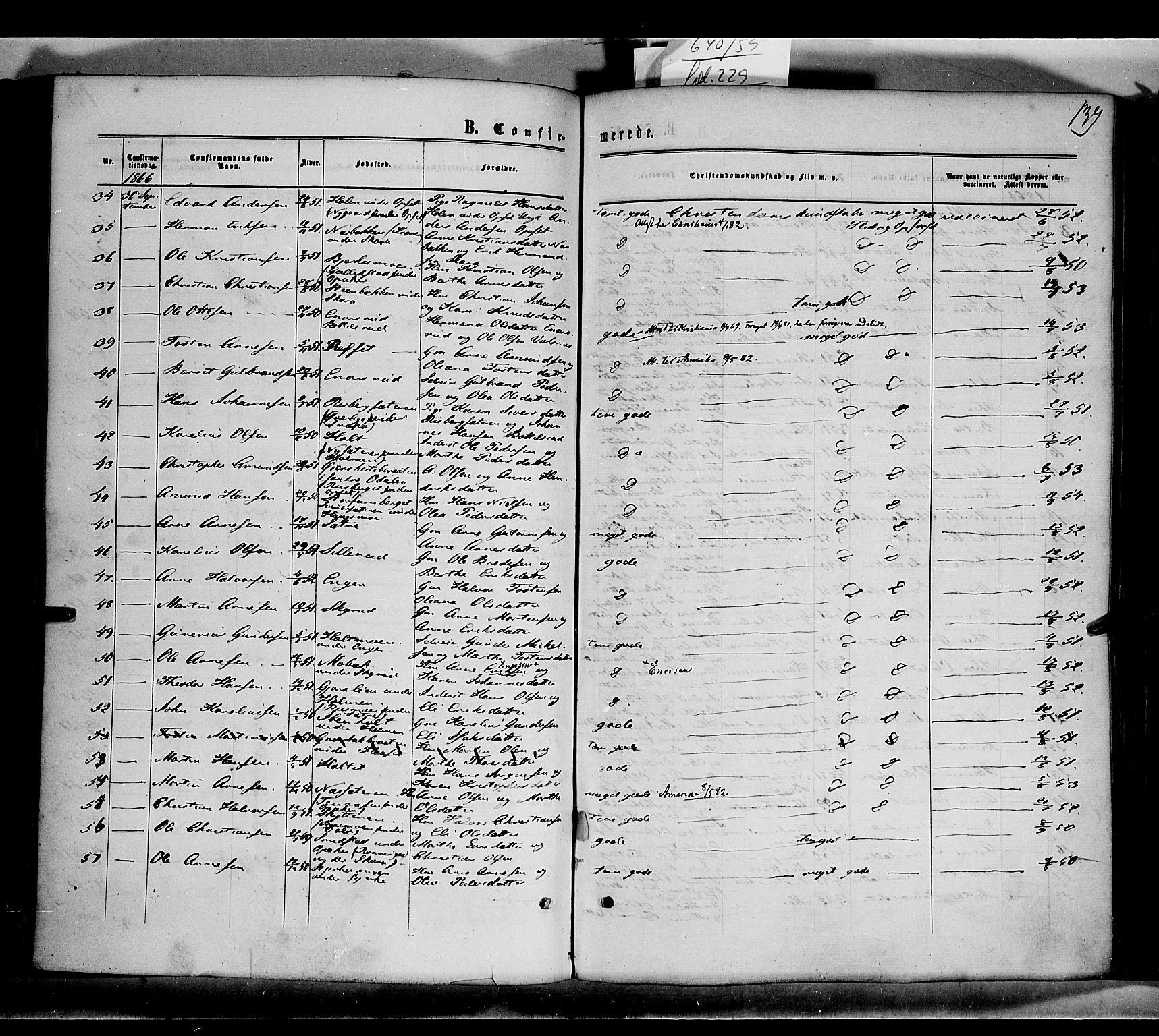 Grue prestekontor, AV/SAH-PREST-036/H/Ha/Haa/L0010: Parish register (official) no. 10, 1864-1873, p. 139