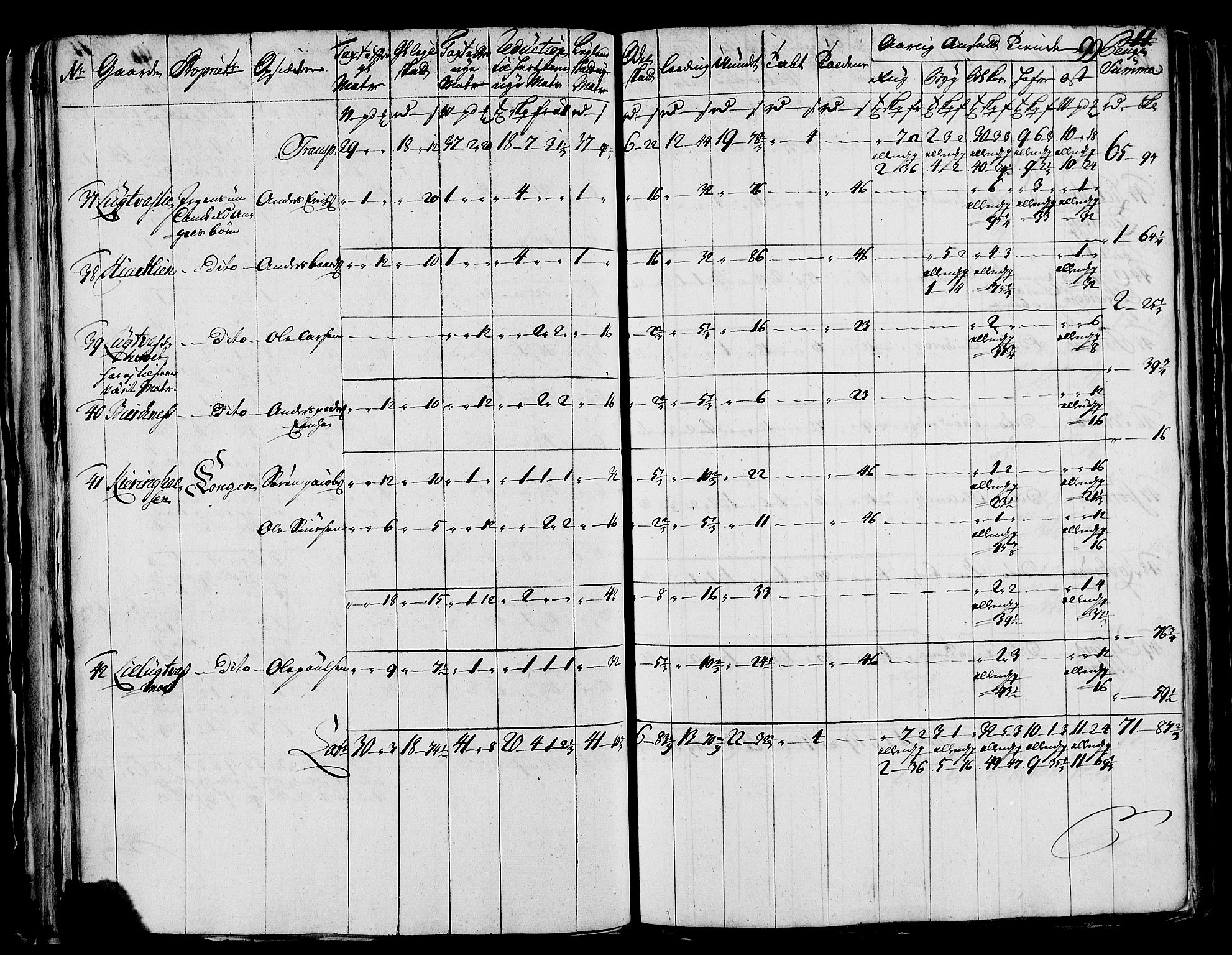 Rentekammeret inntil 1814, Realistisk ordnet avdeling, AV/RA-EA-4070/N/Nb/Nbf/L0171: Helgeland matrikkelprotokoll, 1723, p. 101