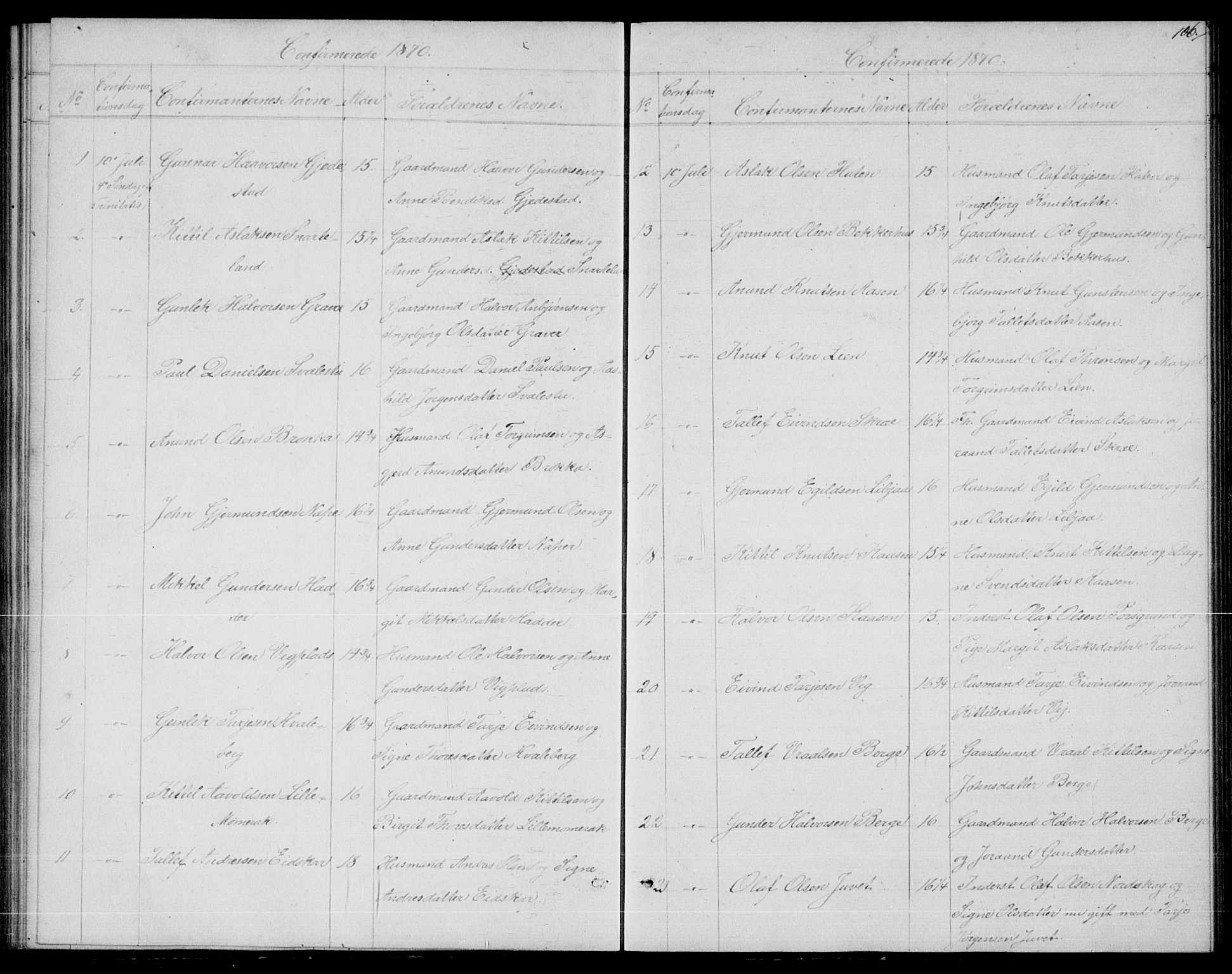 Fyresdal kirkebøker, SAKO/A-263/G/Ga/L0004: Parish register (copy) no. I 4, 1864-1892, p. 106
