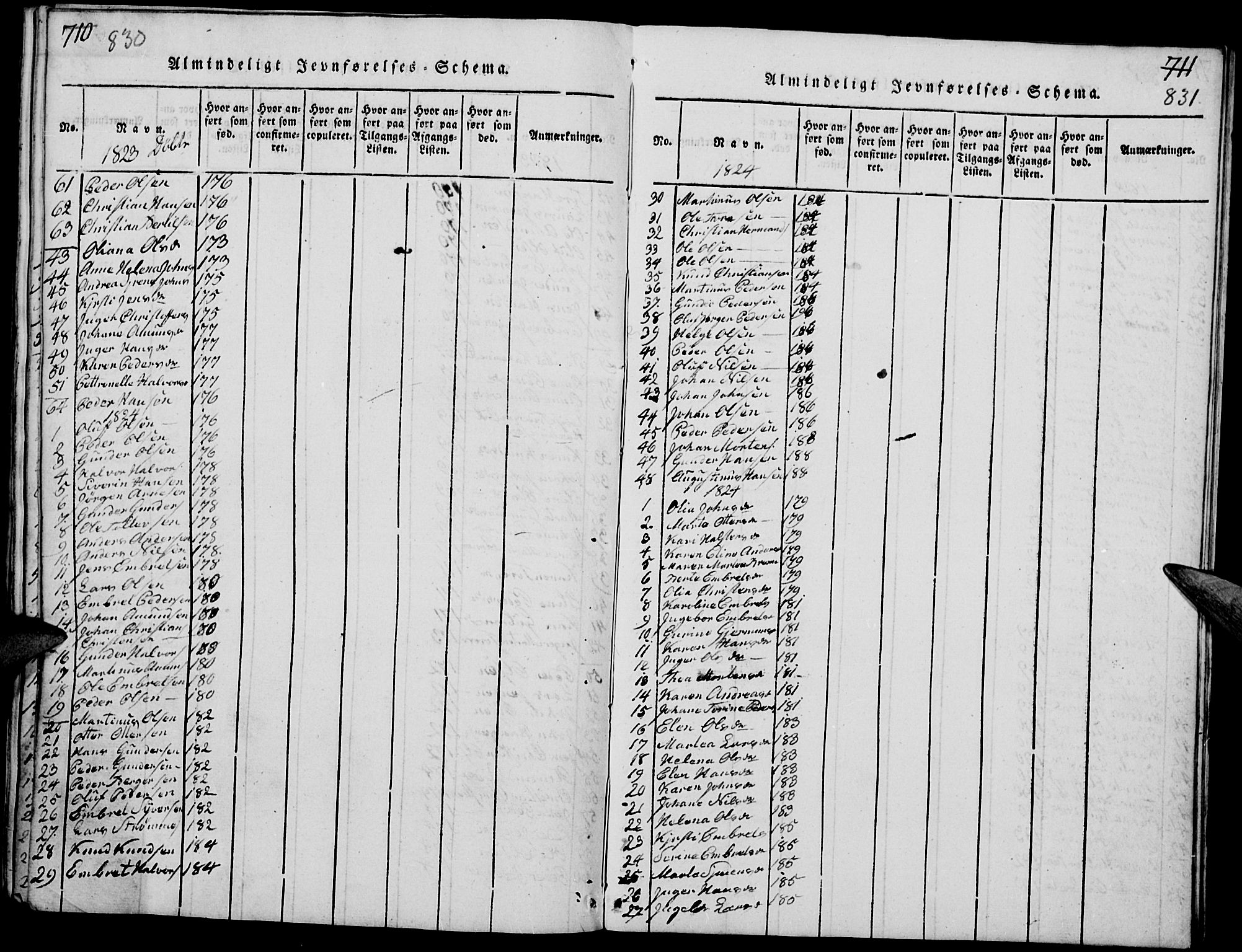 Elverum prestekontor, SAH/PREST-044/H/Ha/Haa/L0007: Parish register (official) no. 7, 1815-1830, p. 830-831
