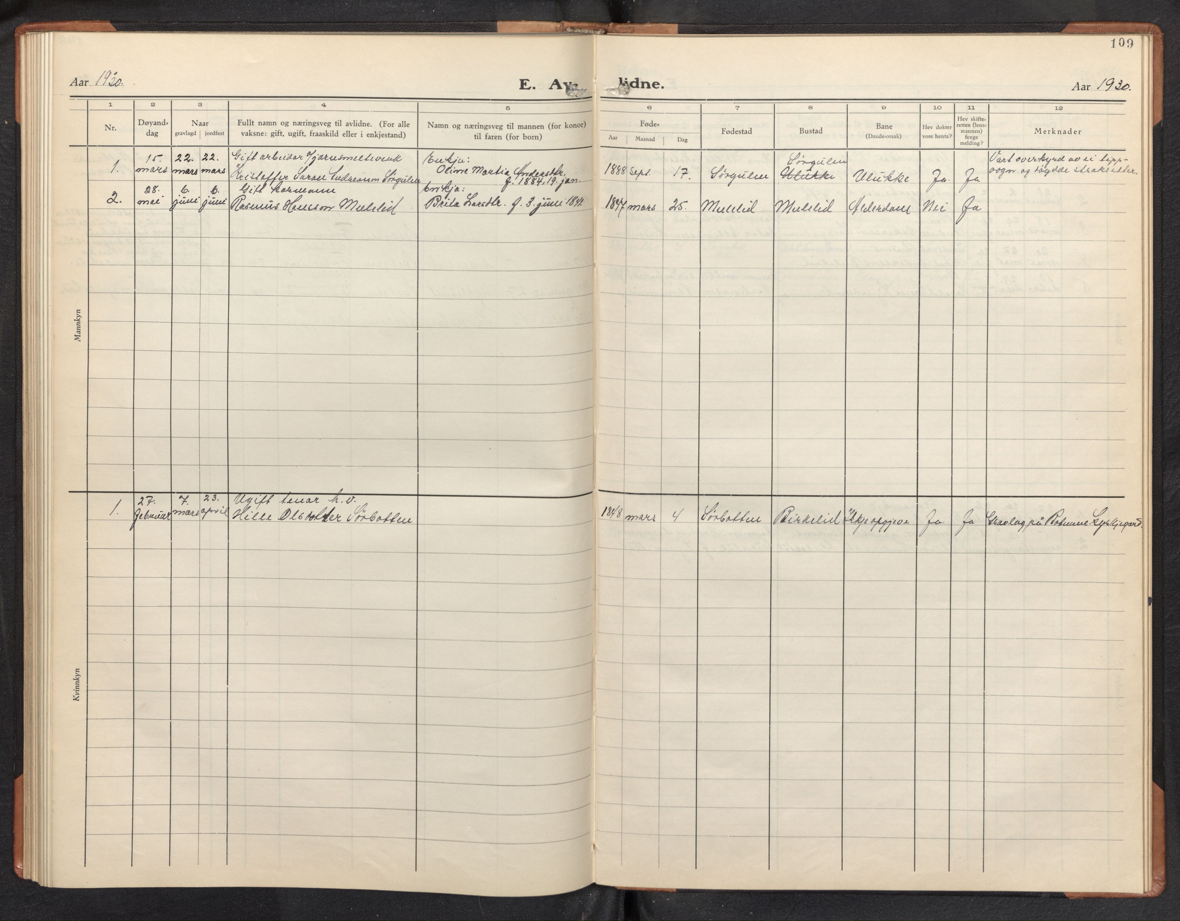 Davik sokneprestembete, SAB/A-79701/H/Hab/Habb/L0002: Parish register (copy) no. B 2, 1929-1951, p. 108b-109a