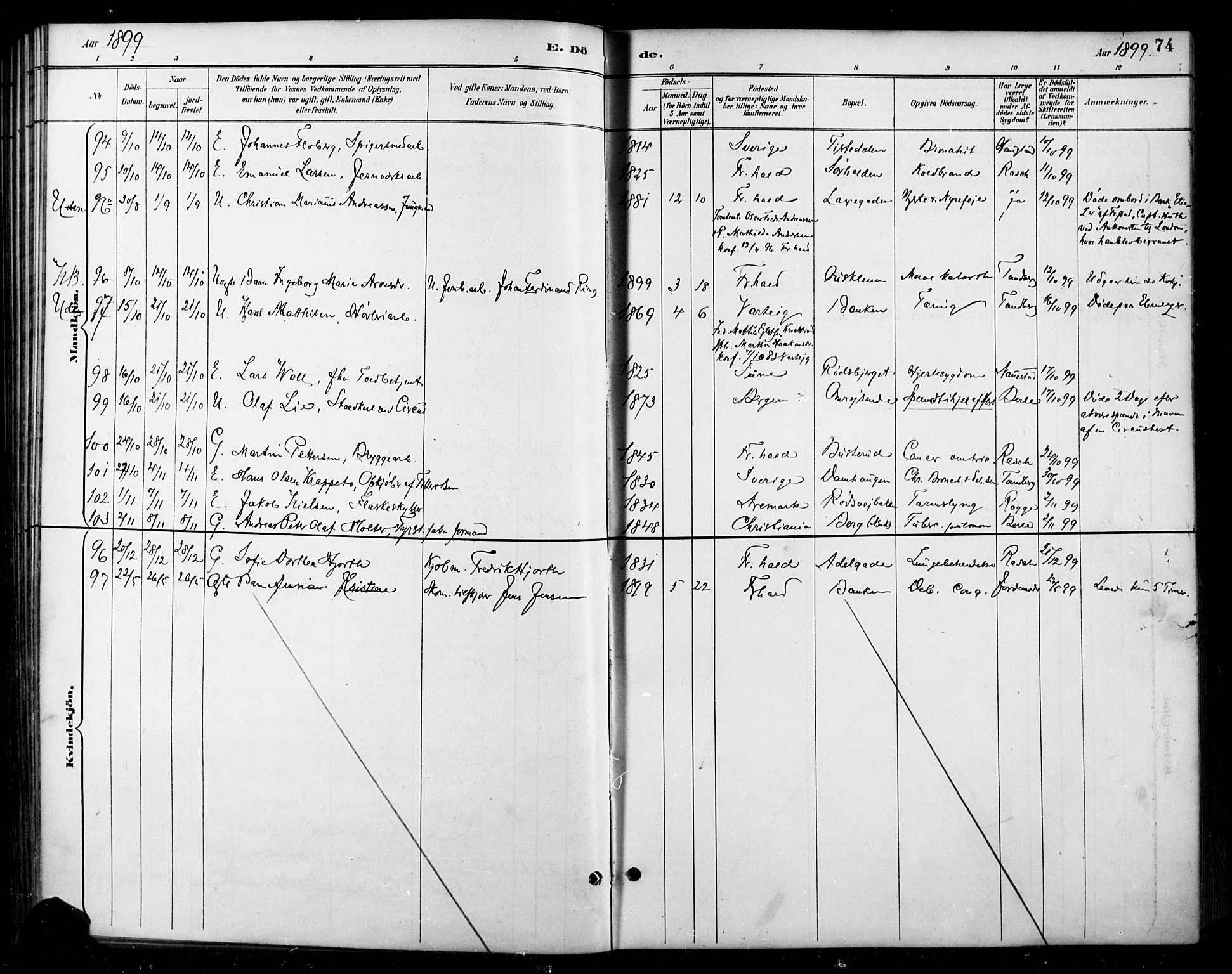 Halden prestekontor Kirkebøker, AV/SAO-A-10909/F/Fa/L0014: Parish register (official) no. I 14, 1890-1906, p. 74