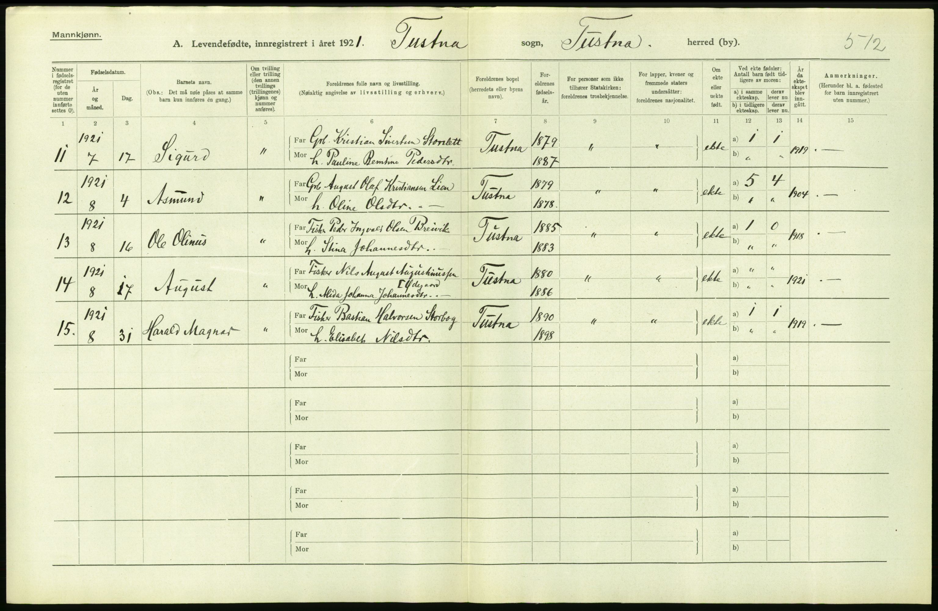 Statistisk sentralbyrå, Sosiodemografiske emner, Befolkning, RA/S-2228/D/Df/Dfc/Dfca/L0040: Møre fylke: Levendefødte menn og kvinner. Bygder., 1921, p. 626