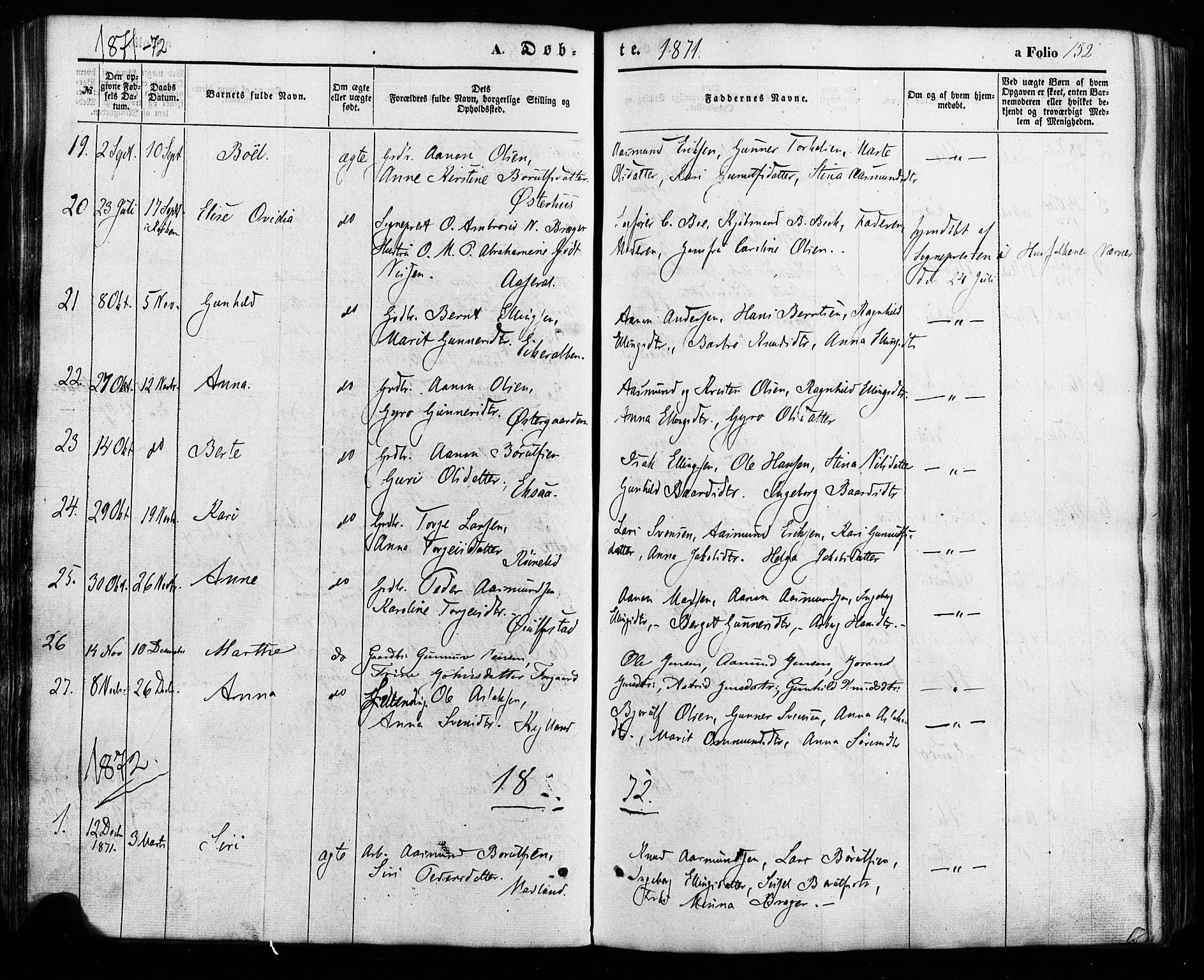 Åseral sokneprestkontor, SAK/1111-0051/F/Fa/L0002: Parish register (official) no. A 2, 1854-1884, p. 151