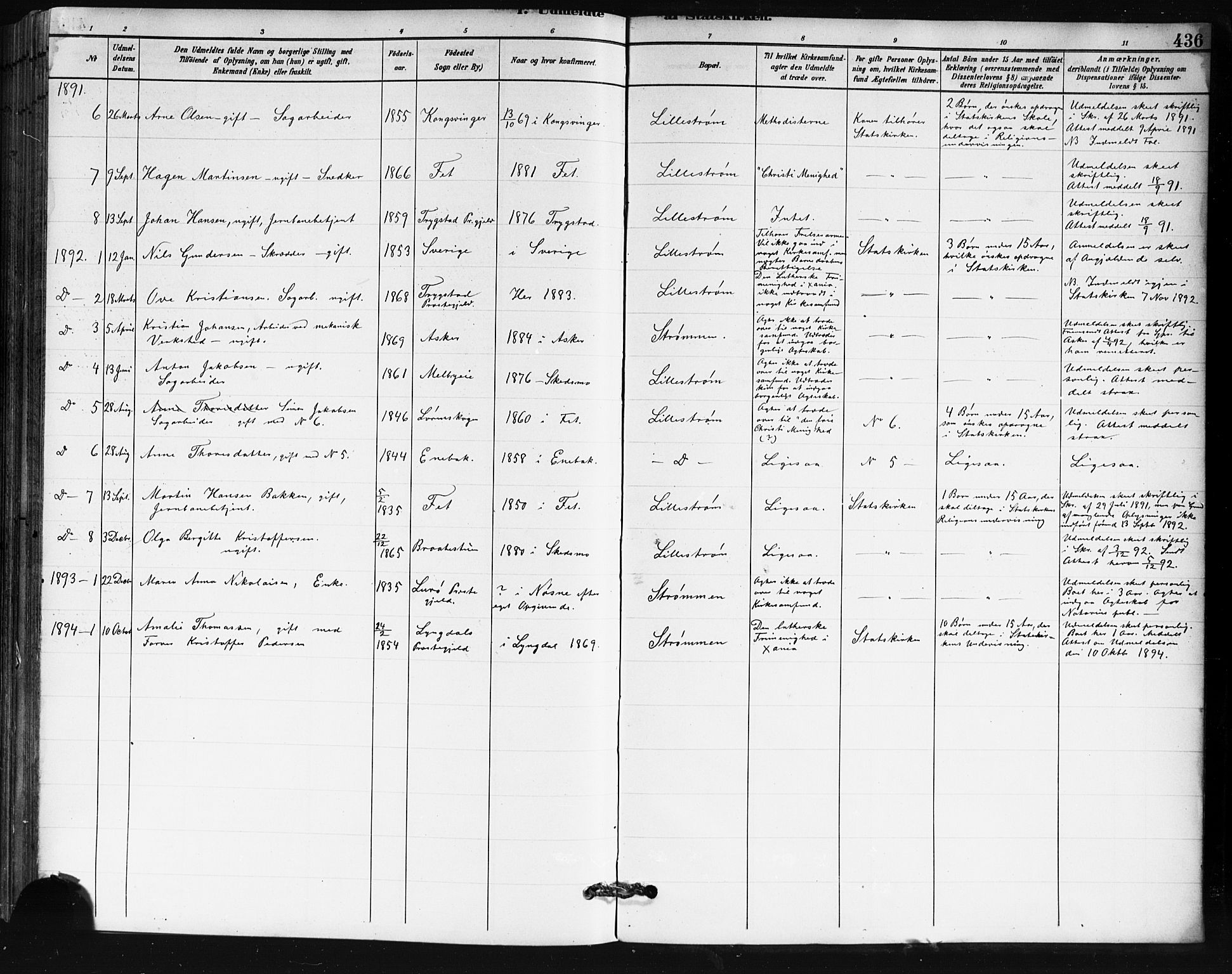 Skedsmo prestekontor Kirkebøker, SAO/A-10033a/G/Ga/L0004: Parish register (copy) no. I 4, 1883-1895, p. 436