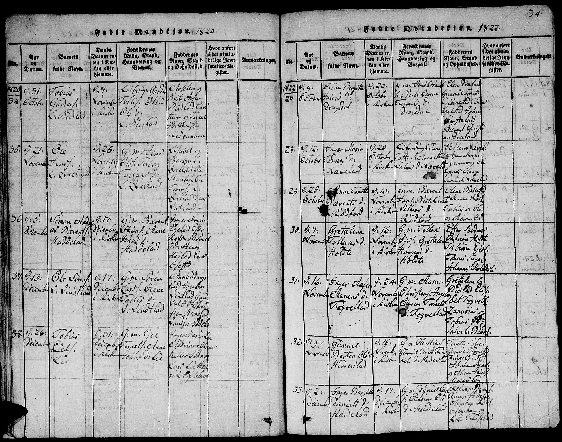 Lyngdal sokneprestkontor, AV/SAK-1111-0029/F/Fb/Fbc/L0001: Parish register (copy) no. B 1, 1815-1844, p. 34