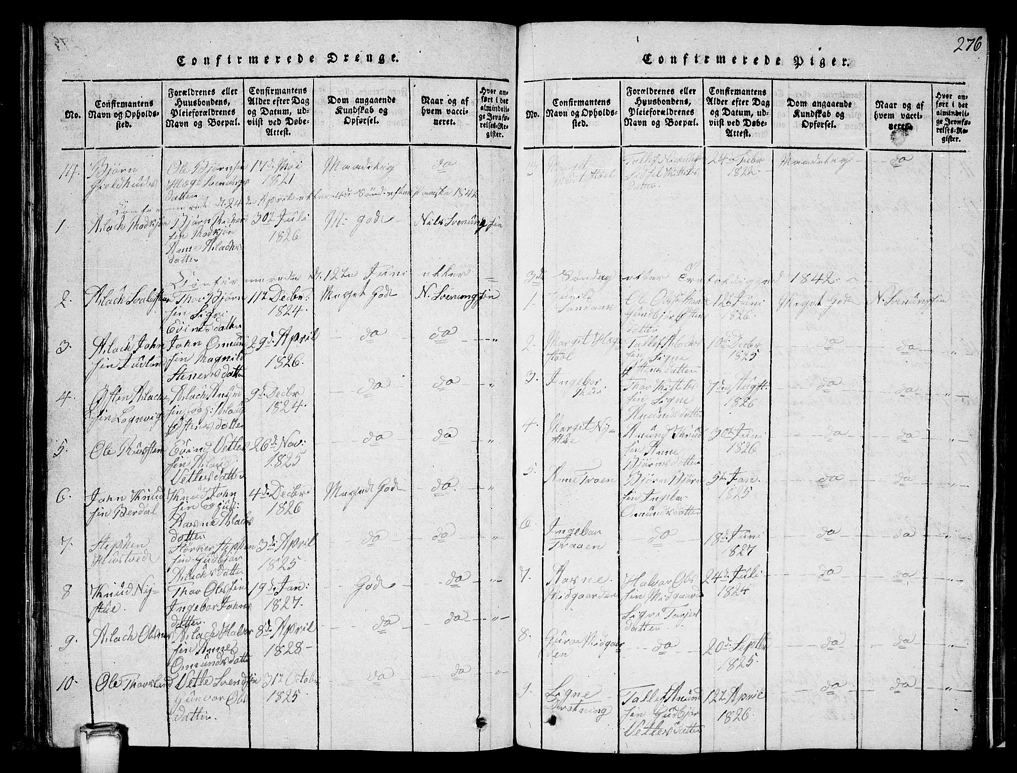 Vinje kirkebøker, SAKO/A-312/G/Ga/L0001: Parish register (copy) no. I 1, 1814-1843, p. 276