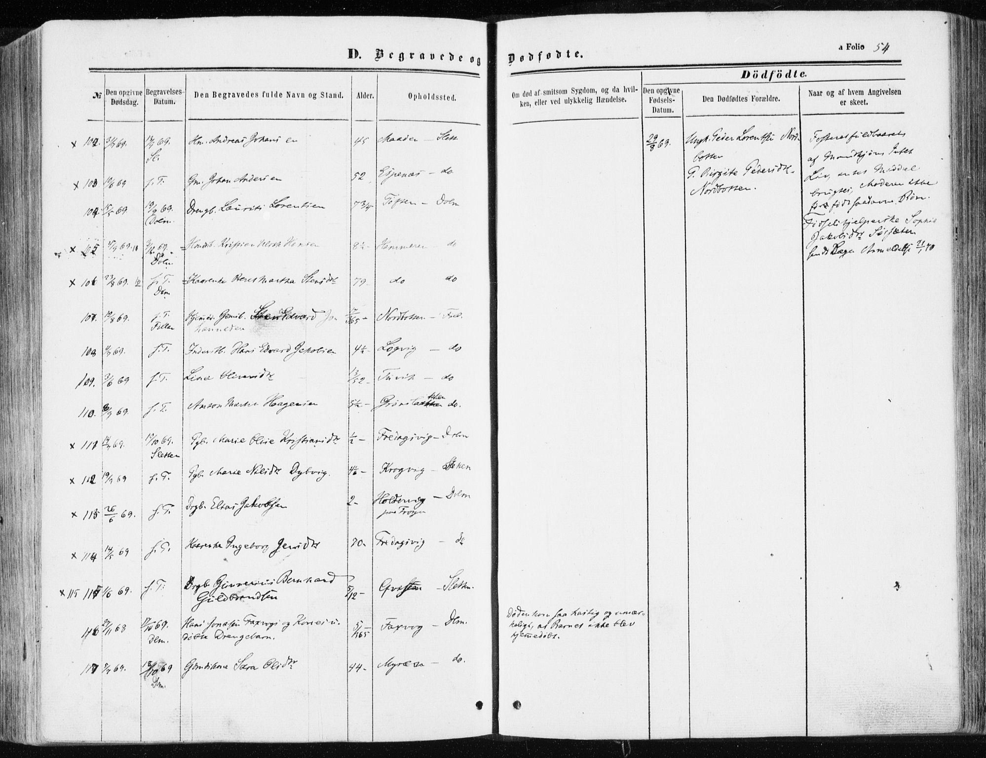 Ministerialprotokoller, klokkerbøker og fødselsregistre - Sør-Trøndelag, AV/SAT-A-1456/634/L0531: Parish register (official) no. 634A07, 1861-1870, p. 54